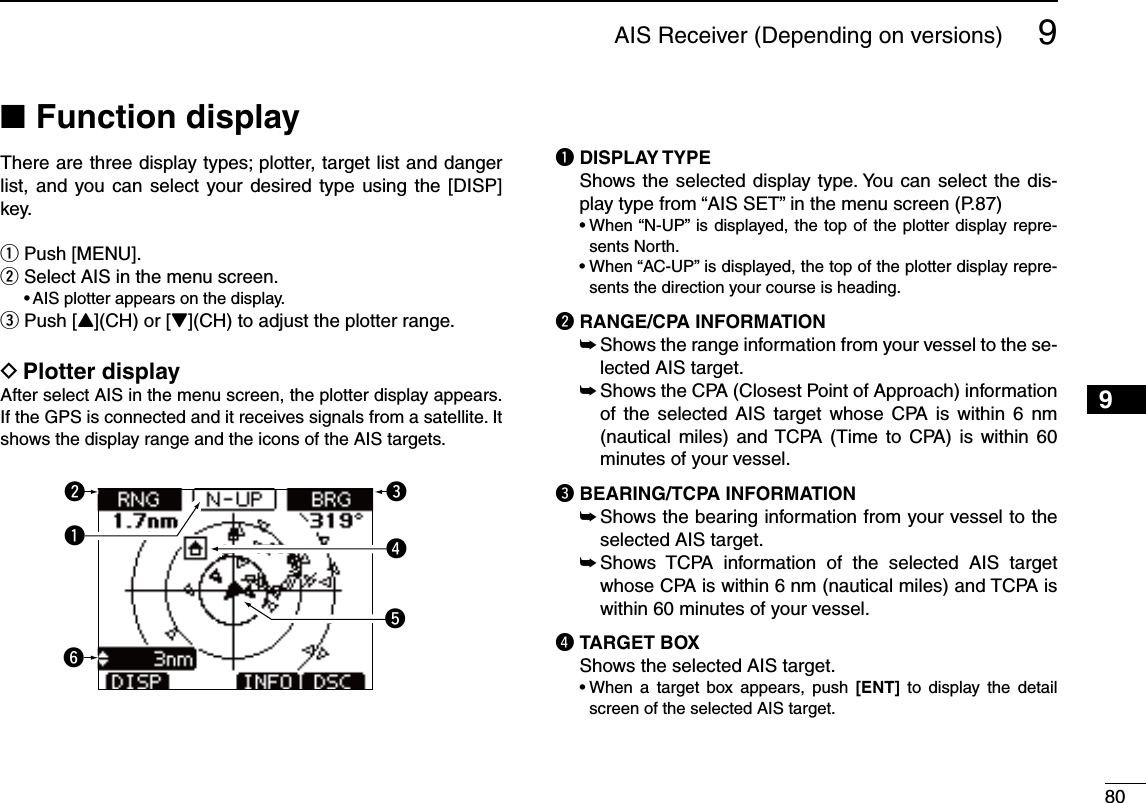 809AIS Receiver (Depending on versions)Function display NThere are three display types; plotter, target list and danger list, and you can select your desired type using the [DISP] key.q  Push [MENU].w  Select AIS in the menu screen. s!)3PLOTTERAPPEARSONTHEDISPLAYe Push [Y](CH) or [Z](CH) to adjust the plotter range.D Plotter displayAfter select AIS in the menu screen, the plotter display appears.If the GPS is connected and it receives signals from a satellite. It shows the display range and the icons of the AIS targets.q DISPLAY TYPE  Shows the selected display type. You can select the dis-play type from “AIS SET” in the menu screen (P.87)s7HENh.50vISDISPLAYEDTHETOPOFTHEPLOTTERDISPLAYREPRE-sents North.s7HENh!#50vISDISPLAYEDTHETOPOFTHEPLOTTERDISPLAYREPRE-sents the direction your course is heading.w RANGE/CPA INFORMATION ±  Shows the range information from your vessel to the se-lected AIS target. ±  Shows the CPA (Closest Point of Approach) information of the selected AIS target whose CPA is within 6 nm (nautical miles) and TCPA (Time to CPA) is within 60 minutes of your vessel.e BEARING/TCPA INFORMATION ±  Shows the bearing information from your vessel to the selected AIS target. ±  Shows TCPA information of the selected AIS target whose CPA is within 6 nm (nautical miles) and TCPA is within 60 minutes of your vessel.r TARGET BOX  Shows the selected AIS target.s7HEN A TARGET BOX APPEARS PUSH [ENT] to display the detail screen of the selected AIS target.123467810111213141516rytqew49