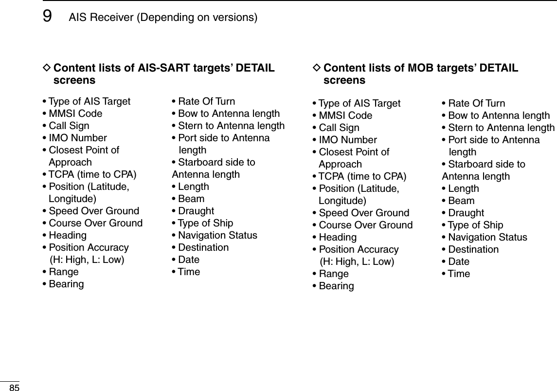 859AIS Receiver (Depending on versions)D  Content lists of AIS-SART targets’ DETAIL screenss4YPEOF!)34ARGETs--3)#ODEs#ALL3IGNs)-/.UMBERs#LOSEST0OINTOFApproachs4#0!TIMETO#0!s0OSITION,ATITUDELongitude)s3PEED/VER&apos;ROUNDs#OURSE/VER&apos;ROUNDs(EADINGs0OSITION!CCURACY(H: High, L: Low)s2ANGEs&quot;EARINGs2ATE/F4URNs&quot;OWTO!NTENNALENGTHs3TERNTO!NTENNALENGTHs0ORTSIDETO!NTENNAlengths  Starboard side to Antenna lengths,ENGTHs&quot;EAMs$RAUGHTs4YPEOF3HIPs.AVIGATION3TATUSs$ESTINATIONs$ATEs4IMED  Content lists of MOB targets’ DETAIL screenss4YPEOF!)34ARGETs--3)#ODEs#ALL3IGNs)-/.UMBERs#LOSEST0OINTOFApproachs4#0!TIMETO#0!s0OSITION,ATITUDELongitude)s3PEED/VER&apos;ROUNDs#OURSE/VER&apos;ROUNDs(EADINGs0OSITION!CCURACY(H: High, L: Low)s2ANGEs&quot;EARINGs2ATE/F4URNs&quot;OWTO!NTENNALENGTHs3TERNTO!NTENNALENGTHs0ORTSIDETO!NTENNAlengths  Starboard side to Antenna lengths,ENGTHs&quot;EAMs$RAUGHTs4YPEOF3HIPs.AVIGATION3TATUSs$ESTINATIONs$ATEs4IME