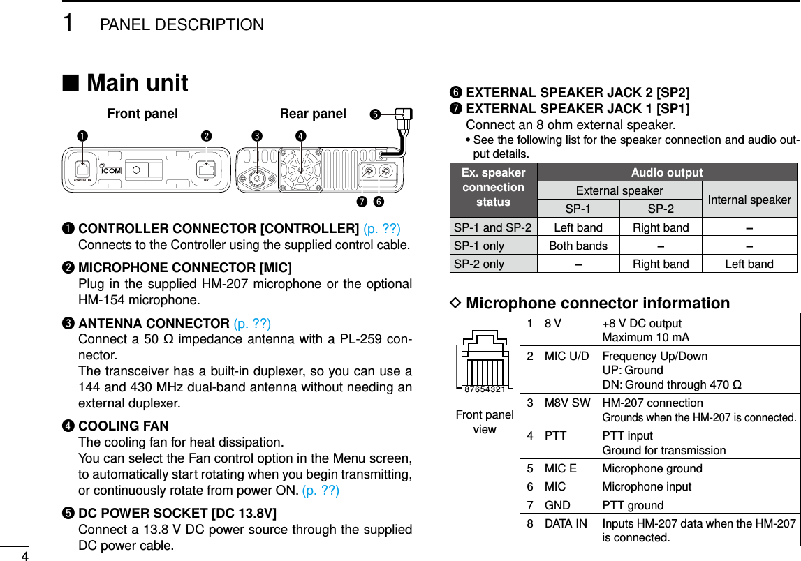 41PANEL DESCRIPTIONNew2001 New2001New2001Main unit ■q CONTROLLER CONNECTOR [CONTROLLER] (p. ??)   Connects to the Controller using the supplied control cable.w MICROPHONE CONNECTOR [MIC]   Plug in the supplied HM-207 microphone or the optional HM-154 microphone.e ANTENNA CONNECTOR (p. ??)   Connect a 50 ø impedance antenna with a PL-259 con-nector.   The transceiver has a built-in duplexer, so you can use a 144 and 430 MHz dual-band antenna without needing an external duplexer. r COOLING FAN   The cooling fan for heat dissipation.   You can select the Fan control option in the Menu screen, to automatically start rotating when you begin transmitting, or continuously rotate from power ON. (p. ??)t DC POWER SOCKET [DC 13.8V]   Connect a 13.8 V DC power source through the supplied DC power cable.y EXTERNAL SPEAKER JACK 2 [SP2]u EXTERNAL SPEAKER JACK 1 [SP1]  Connect an 8 ohm external speaker. •Seethefollowinglistforthespeakerconnectionandaudioout-put details.Ex. speaker connection statusAudio outputExternal speaker Internal speakerSP-1 SP-2SP-1 and SP-2 Left band Right band –SP-1 only Both bands – –SP-2 only –Right band Left bandMicrophone connector information D12345678Front panel view1 8 V +8 V DC outputMaximum 10 mA2 MIC U/D Frequency Up/DownUP: GroundDN:  Ground through 470 ˘3 M8V SW HM-207 connectionGrounds when the HM-207 is connected.4 PTT PTT inputGround for transmission5 MIC E Microphone ground6 MIC Microphone input7 GND PTT ground8 DATA INInputs HM-207 data when the HM-207 is connected.q w e rtyuFront panel Rear panel