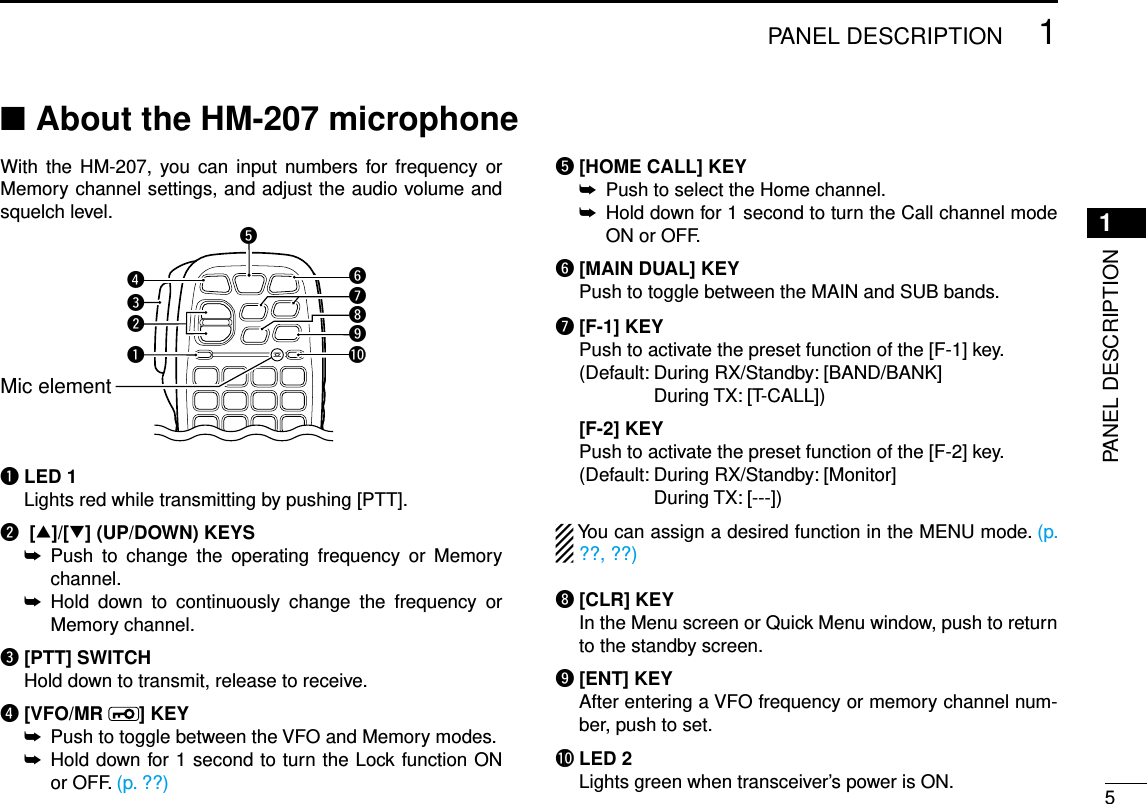 New200151PANEL DESCRIPTIONNew20011PANEL DESCRIPTIONWith the HM-207,  you can  input  numbers  for  frequency  or Memory channel settings, and adjust the audio volume and squelch level.qwe!0tyiuorMic elementq LED 1  Lights red while transmitting by pushing [PTT].w  [∫]/[√] (UP/DOWN) KEYS Push  to  change  the  operating  frequency  or  Memory  ➥channel. Hold  down  to  continuously  change  the  frequency  or  ➥Memory channel.e [PTT] SWITCH  Hold down to transmit, release to receive.r [VFO/MR  ] KEY Push to toggle between the VFO and Memory modes. ➥ Hold down for 1 second to turn the Lock function ON  ➥or OFF. (p. ??)t [HOME CALL] KEYPush to select the Home channel. ➥ Hold down for 1 second to turn the Call channel mode  ➥ON or OFF.y [MAIN DUAL] KEY   Push to toggle between the MAIN and SUB bands.u [F-1] KEY   Push to activate the preset function of the [F-1] key.  (Default:  During RX/Standby: [BAND/BANK] During TX: [T-CALL])  [F-2] KEY   Push to activate the preset function of the [F-2] key.  (Default:  During RX/Standby: [Monitor] During TX: [---])You can assign a desired function in the MENU mode. (p. ??, ??)i [CLR] KEY   In the Menu screen or Quick Menu window, push to return to the standby screen.o [ENT] KEY   After entering a VFO frequency or memory channel num-ber, push to set.!0 LED 2  Lights green when transceiver’s power is ON.About the HM-207 microphone ■