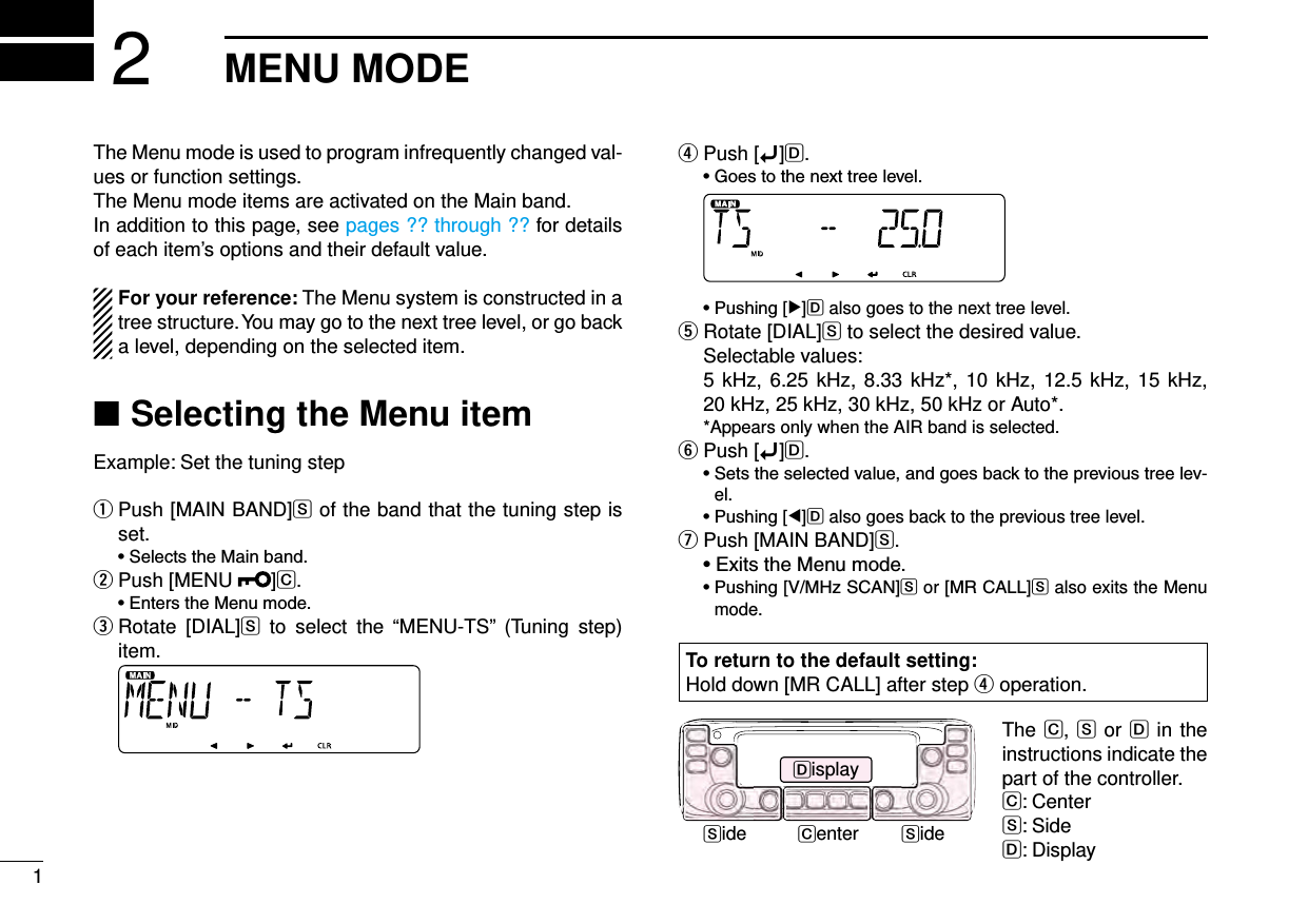 1New2001New2001MENU MODE2New2001The Menu mode is used to program infrequently changed val-ues or function settings.The Menu mode items are activated on the Main band.In addition to this page, see pages ?? through ?? for details of each item’s options and their default value.For your reference: The Menu system is constructed in a tree structure. You may go to the next tree level, or go back a level, depending on the selected item.Selecting the Menu item ■Example: Set the tuning step Push [MAIN BAND] qS of the band that the tuning step is set. •SelectstheMainband.Push [MENU  w]C. •EnterstheMenumode.  e Rotate  [DIAL]S  to  select  the  “MENU-TS”  (Tuning  step) item. To return to the default setting:Hold down [MR CALL] after step r operation.Push [ rï]D. •Goestothenexttreelevel.  •Pushing[≈]D also goes to the next tree level.Rotate [DIAL] tS to select the desired value.  Selectable values:   5 kHz, 6.25 kHz, 8.33 kHz*,  10 kHz, 12.5 kHz, 15 kHz,  20 kHz, 25 kHz, 30 kHz, 50 kHz or Auto*.  *Appears only when the AIR band is selected.Push [ yï]D. •Setstheselectedvalue,andgoesbacktotheprevioustreelev-el. •Pushing[Ω]D also goes back to the previous tree level.Push [MAIN BAND] uS. •ExitstheMenumode. •Pushing[V/MHz SCAN]S or [MR CALL]S also exits the Menu mode.Side SideDisplayCenterThe C, S or D in the instructions indicate the part of the controller.C: CenterS: SideD: Display