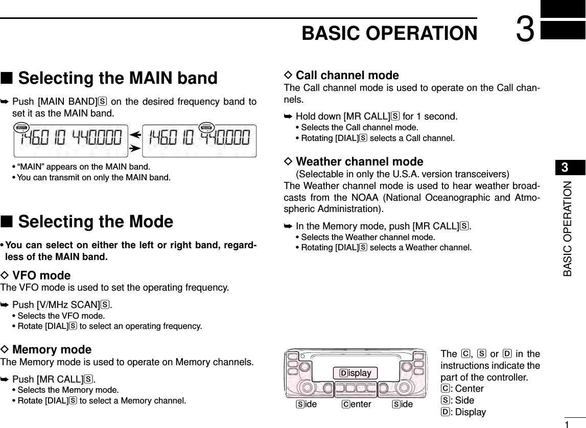 New200113BASIC OPERATIONNew20013BASIC OPERATIONSelecting the MAIN band ■ Push [MAIN BAND] ➥S on the desired frequency band to set it as the MAIN band.  •“MAIN”appearsontheMAINband. •YoucantransmitononlytheMAINband.Selecting the Mode ■•Youcanselectoneithertheleftorrightband,regard-less of the MAIN band.VFO mode DThe VFO mode is used to set the operating frequency.Push [V/MHz SCAN] ➥S. •SelectstheVFOmode. •Rotate[DIAL]S to select an operating frequency.Memory mode DThe Memory mode is used to operate on Memory channels.Push [MR CALL] ➥S. •SelectstheMemorymode. •Rotate[DIAL]S to select a Memory channel.Call channel mode DThe Call channel mode is used to operate on the Call chan-nels.Hold down [MR CALL] ➥S for 1 second. •SelectstheCallchannelmode. •Rotating[DIAL]S selects a Call channel.Weather channel mode D  (Selectable in only the U.S.A. version transceivers)The Weather channel mode is used to hear weather broad-casts  from  the  NOAA  (National  Oceanographic  and Atmo-spheric Administration).In the Memory mode, push [MR CALL] ➥S. •SelectstheWeatherchannelmode. •Rotating[DIAL]S selects a Weather channel.Side SideDisplayCenterThe C, S or D in the instructions indicate the part of the controller.C: CenterS: SideD: Display