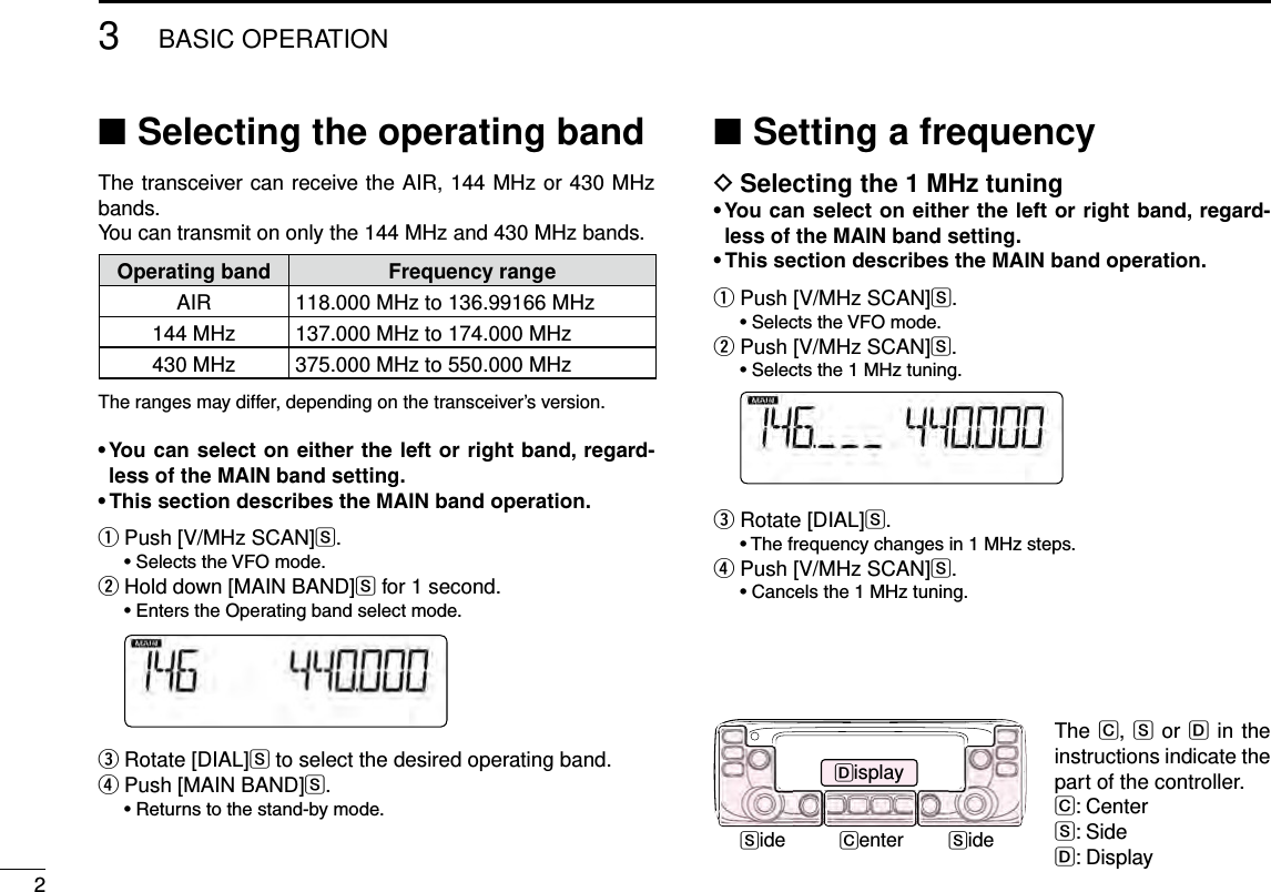 23BASIC OPERATIONNew2001 New2001New2001Setting a frequency ■Selecting the 1 MHz tuning D•Youcanselectoneithertheleftorrightband,regard-less of the MAIN band setting.•ThissectiondescribestheMAINbandoperation.Push [V/MHz SCAN] qS. •SelectstheVFOmode.Push [V/MHz SCAN] wS. •Selectsthe1MHztuning. Rotate [DIAL] eS. •Thefrequencychangesin1MHzsteps.Push [V/MHz SCAN] rS. •Cancelsthe1MHztuning.Selecting the operating band ■The transceiver can receive the AIR, 144 MHz or 430 MHz bands.You can transmit on only the 144 MHz and 430 MHz bands.Operating band Frequency rangeAIR 118.000 MHz to 136.99166 MHz144 MHz 137.000 MHz to 174.000 MHz430 MHz 375.000 MHz to 550.000 MHzThe ranges may differ, depending on the transceiver’s version.•Youcanselectoneithertheleftorrightband,regard-less of the MAIN band setting.•ThissectiondescribestheMAINbandoperation.Push [V/MHz SCAN] qS. •SelectstheVFOmode. Hold down [MAIN BAND] wS for 1 second. •EnterstheOperatingbandselectmode. Rotate [DIAL] eS to select the desired operating band.Push [MAIN BAND] rS. •Returnstothestand-bymode.Side SideDisplayCenterThe C, S or D in the instructions indicate the part of the controller.C: CenterS: SideD: Display