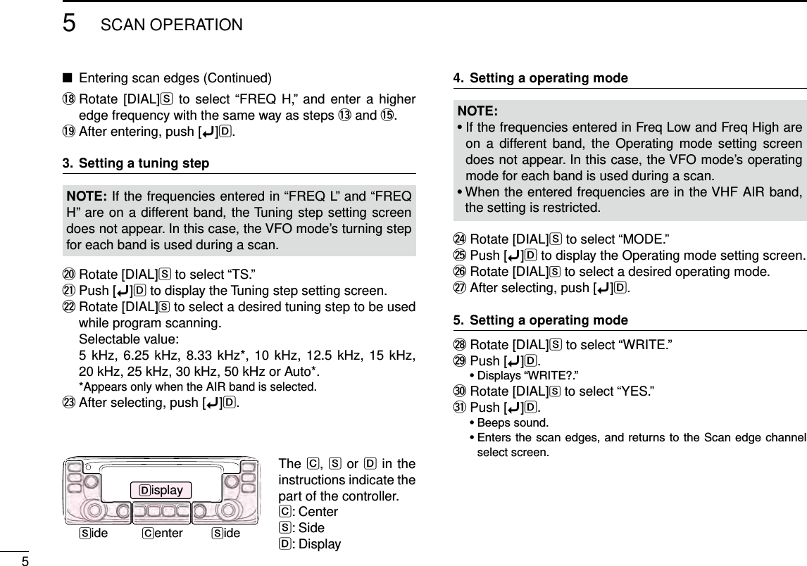 55SCAN OPERATIONNew2001 New2001New2001!8  Rotate [DIAL]S  to select “FREQ H,” and enter  a higher edge frequency with the same way as steps !3 and !5.!9  After entering, push [ï]D.Setting a tuning step3. NOTE: If the frequencies entered in “FREQ L” and “FREQ H” are on a different band, the Tuning step setting screen does not appear. In this case, the VFO mode’s turning step for each band is used during a scan.@0 Rotate [DIAL]S to select “TS.”@1 Push [ï]D to display the Tuning step setting screen.@2  Rotate [DIAL]S to select a desired tuning step to be used while program scanning.  Selectable value:   5 kHz, 6.25 kHz, 8.33 kHz*,  10 kHz, 12.5 kHz, 15 kHz,  20 kHz, 25 kHz, 30 kHz, 50 kHz or Auto*.  *Appears only when the AIR band is selected.@3  After selecting, push [ï]D.Entering scan edges (Continued) ■Setting a operating mode4. NOTE: •  If the frequencies entered in Freq Low and Freq High are on  a  different band,  the Operating  mode  setting  screen does not appear. In this case, the VFO mode’s operating mode for each band is used during a scan.•  When the entered frequencies are in the VHF AIR band, the setting is restricted.@4 Rotate [DIAL]S to select “MODE.”@5 Push [ï]D to display the Operating mode setting screen.@6  Rotate [DIAL]S to select a desired operating mode.@7  After selecting, push [ï]D.Setting a operating mode5. @8 Rotate [DIAL]S to select “WRITE.”@9  Push [ï]D. •Displays“WRITE?.”#0 Rotate [DIAL]S to select “YES.”#1 Push [ï]D. •Beepssound. •Entersthescanedges,andreturnstotheScanedgechannelselect screen.Side SideDisplayCenterThe C, S or D in the instructions indicate the part of the controller.C: CenterS: SideD: Display