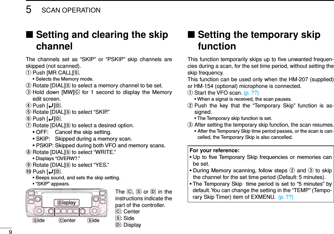 95SCAN OPERATIONNew2001 New2001New2001 Setting and clearing the skip  ■channel The  channels  set  as “SKIP”  or “PSKIP”  skip  channels  are skipped (not scanned).Push [MR CALL] qS. •SelectstheMemorymode.Rotate [DIAL] wS to select a memory channel to be set. Hold  down  [MW] eC  for 1  second  to  display  the  Memory edit screen.Push [ rï]D.Rotate [DIAL] tS to select “SKIP.”Push [ yï]D.Rotate [DIAL] uS to select a desired option. •OFF: Canceltheskipsetting. •SKIP: Skippedduringamemoryscan. •PSKIP:SkippedduringbothVFOandmemoryscans.Rotate [DIAL] iS to select “WRITE.” •Displays“OVERW?.”Rotate [DIAL] oS to select “YES.”!0 Push [ï]D. •Beepssound,andsetstheskipsetting. •“SKIP”appears. Setting the temporary skip  ■functionThis function temporarily skips up to ﬁve unwanted frequen-cies during a scan, for the set time period, without setting the skip frequency.This function can be used only when the HM-207 (supplied) or HM-154 (optional) microphone is connected. Start the VFO scan.  q(p. ??) •Whenasignalisreceived,thescanpauses. Push  the  key  that  the  “Temporary  Skip”  function  is  as- wsigned. •TheTemporaryskipfunctionisset. After setting the temporary skip function, the scan resumes. e •AftertheTemporarySkiptimeperiodpasses,orthescaniscan-celled, the Temporary Skip is also cancelled.For your reference:•Up toveTemporary Skipfrequenciesormemoriescanbe set.•DuringMemoryscanning,followstepsw and e to skip the channel for the set time period (Default: 5 minutes).•TheTemporarySkiptimeperiodissetto“5minutes”bydefault. You can change the setting in the “TEMP” (Tempo-rary Skip Timer) item of EXMENU.  (p. ??)Side SideDisplayCenterThe C, S or D in the instructions indicate the part of the controller.C: CenterS: SideD: Display