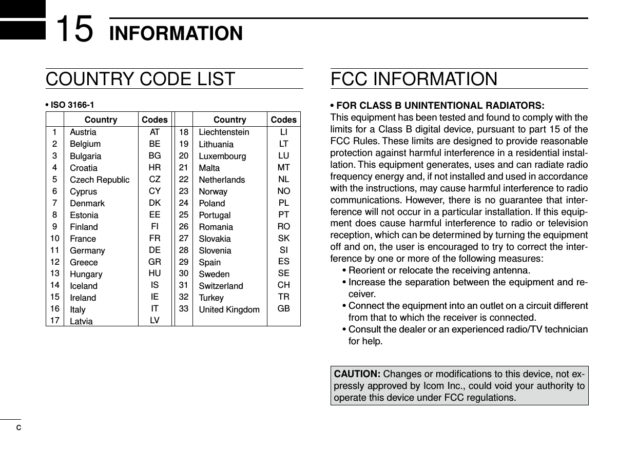 cNew2001New2001INFORMATION15COUNTRY CODE LIST•ISO3166-1Country Codes Country Codes1234567891011121314151617AustriaBelgiumBulgariaCroatiaCzech RepublicCyprusDenmarkEstoniaFinlandFranceGermanyGreeceHungaryIcelandIrelandItalyLatviaATBEBGHRCZCYDKEEFIFRDEGRHUISIEITLV18192021222324252627282930313233LiechtensteinLithuaniaLuxembourgMaltaNetherlandsNorwayPolandPortugalRomaniaSlovakiaSloveniaSpainSwedenSwitzerlandTurkeyUnited KingdomLILTLUMTNLNOPLPTROSKSIESSECHTRGBFCC INFORMATION•FORCLASSBUNINTENTIONALRADIATORS:This equipment has been tested and found to comply with the limits for a Class B digital device, pursuant to part 15 of the FCC Rules. These limits are designed to provide reasonable protection against harmful interference in a residential instal-lation. This equipment generates, uses and can radiate radio frequency energy and, if not installed and used in accordance with the instructions, may cause harmful interference to radio communications. However, there is no guarantee that inter-ference will not occur in a particular installation. If this equip-ment does cause harmful interference to radio or television reception, which can be determined by turning the equipment off and on, the user is encouraged to try to correct the inter-ference by one or more of the following measures: •Reorientorrelocatethereceivingantenna. •Increasetheseparationbetweentheequipmentandre-ceiver. •Connecttheequipmentintoanoutletonacircuitdifferentfrom that to which the receiver is connected. •Consultthedealeroranexperiencedradio/TVtechnicianfor help.CAUTION: Changes or modiﬁcations to this device, not ex-pressly approved by Icom Inc., could void your authority to operate this device under FCC regulations.