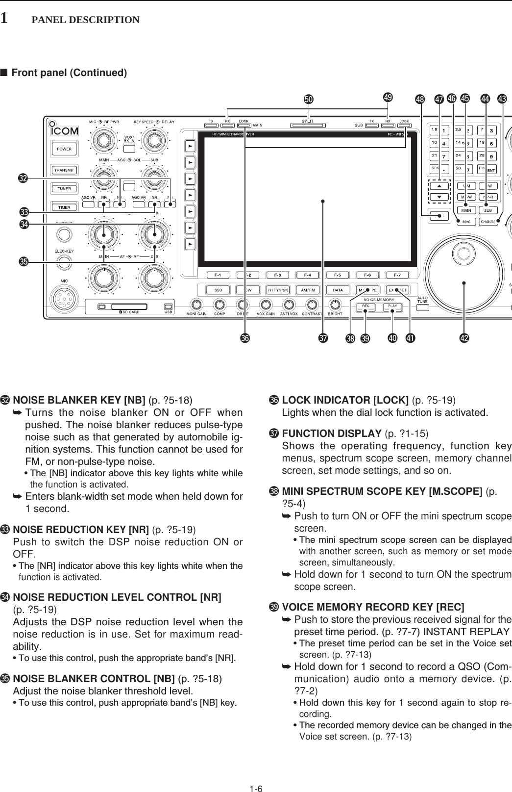 Page 10 of ICOM orporated 361500 HF/50 MHz Transceiver User Manual 