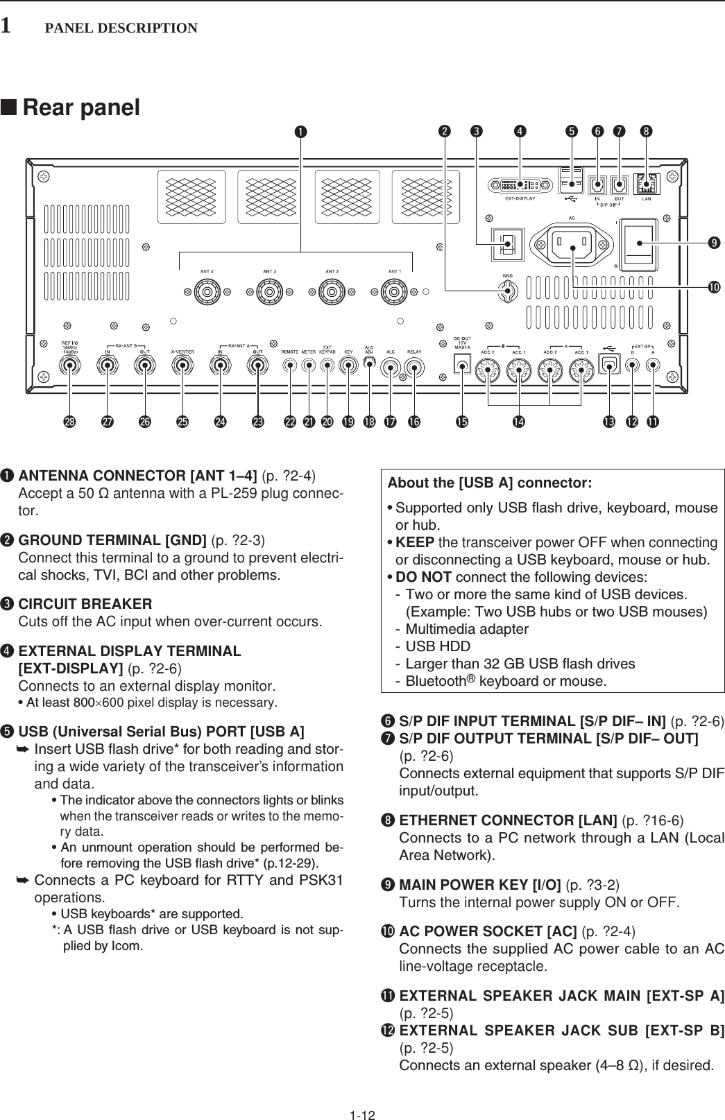 Page 16 of ICOM orporated 361500 HF/50 MHz Transceiver User Manual 