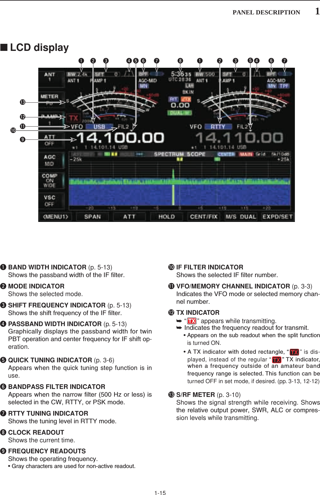 Page 19 of ICOM orporated 361500 HF/50 MHz Transceiver User Manual 