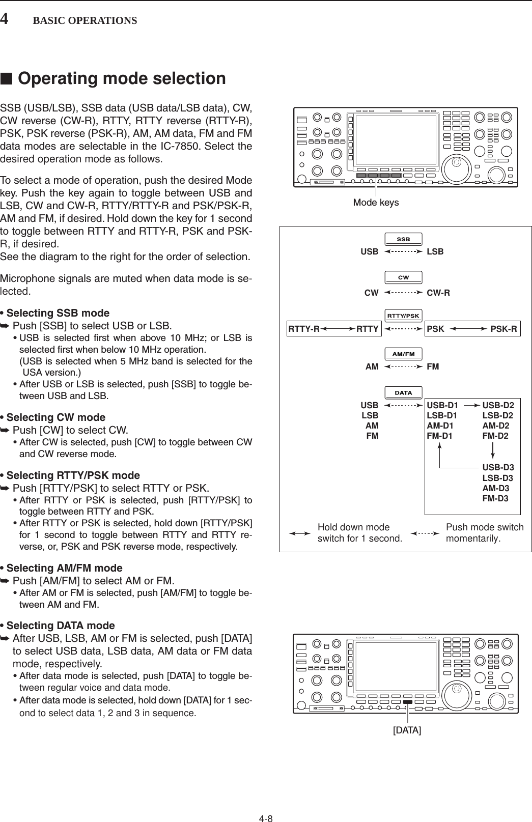Page 29 of ICOM orporated 361500 HF/50 MHz Transceiver User Manual 