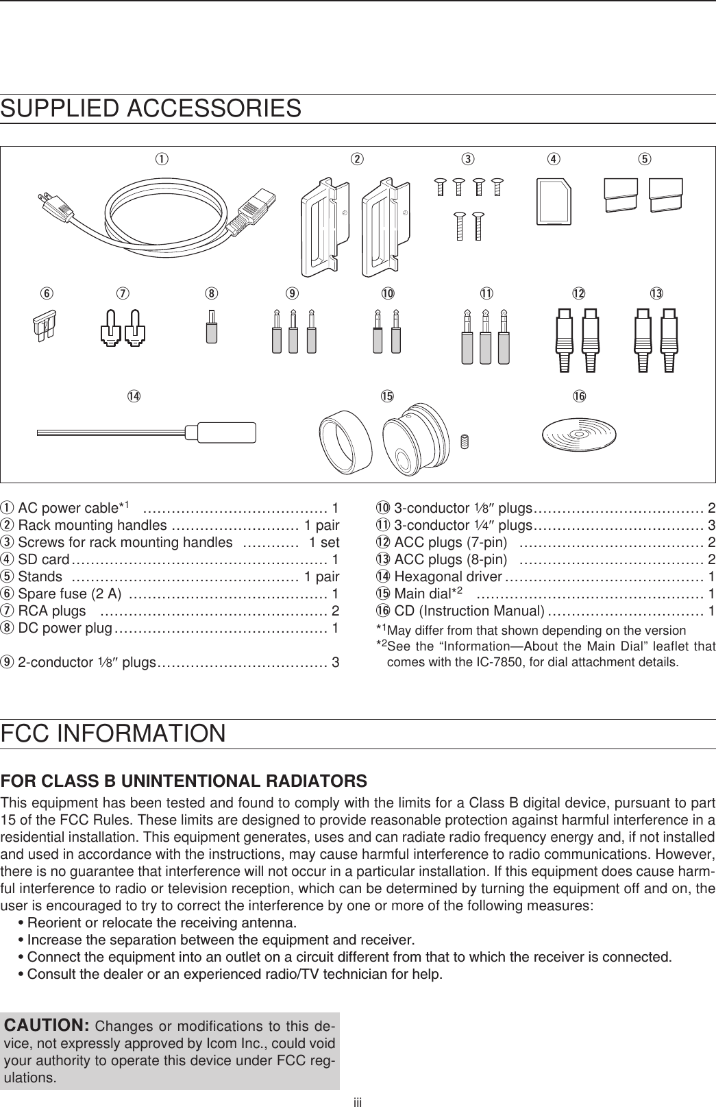 Page 4 of ICOM orporated 361500 HF/50 MHz Transceiver User Manual 