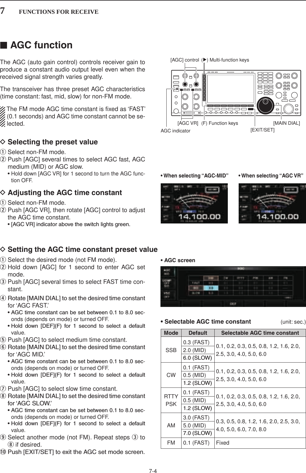 Page 41 of ICOM orporated 361500 HF/50 MHz Transceiver User Manual 