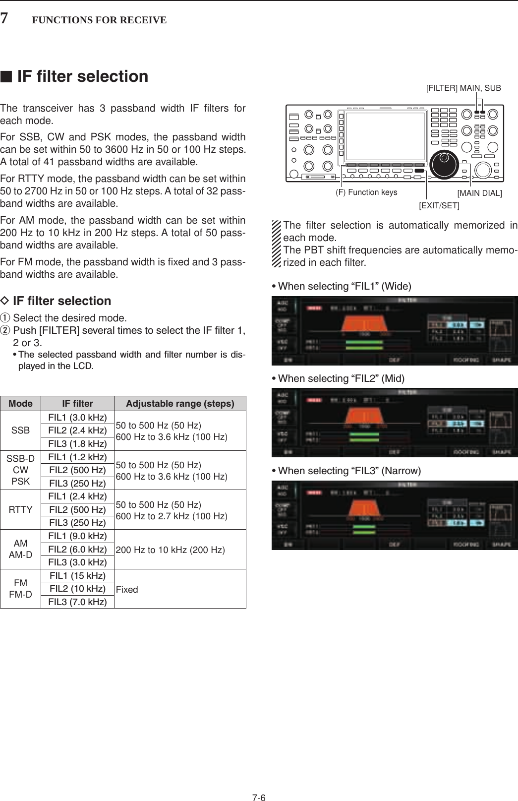 Page 43 of ICOM orporated 361500 HF/50 MHz Transceiver User Manual 