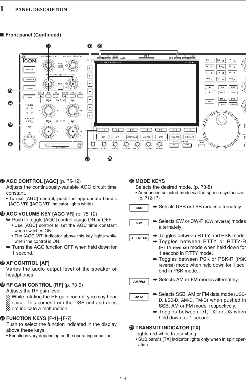 Page 8 of ICOM orporated 361500 HF/50 MHz Transceiver User Manual 