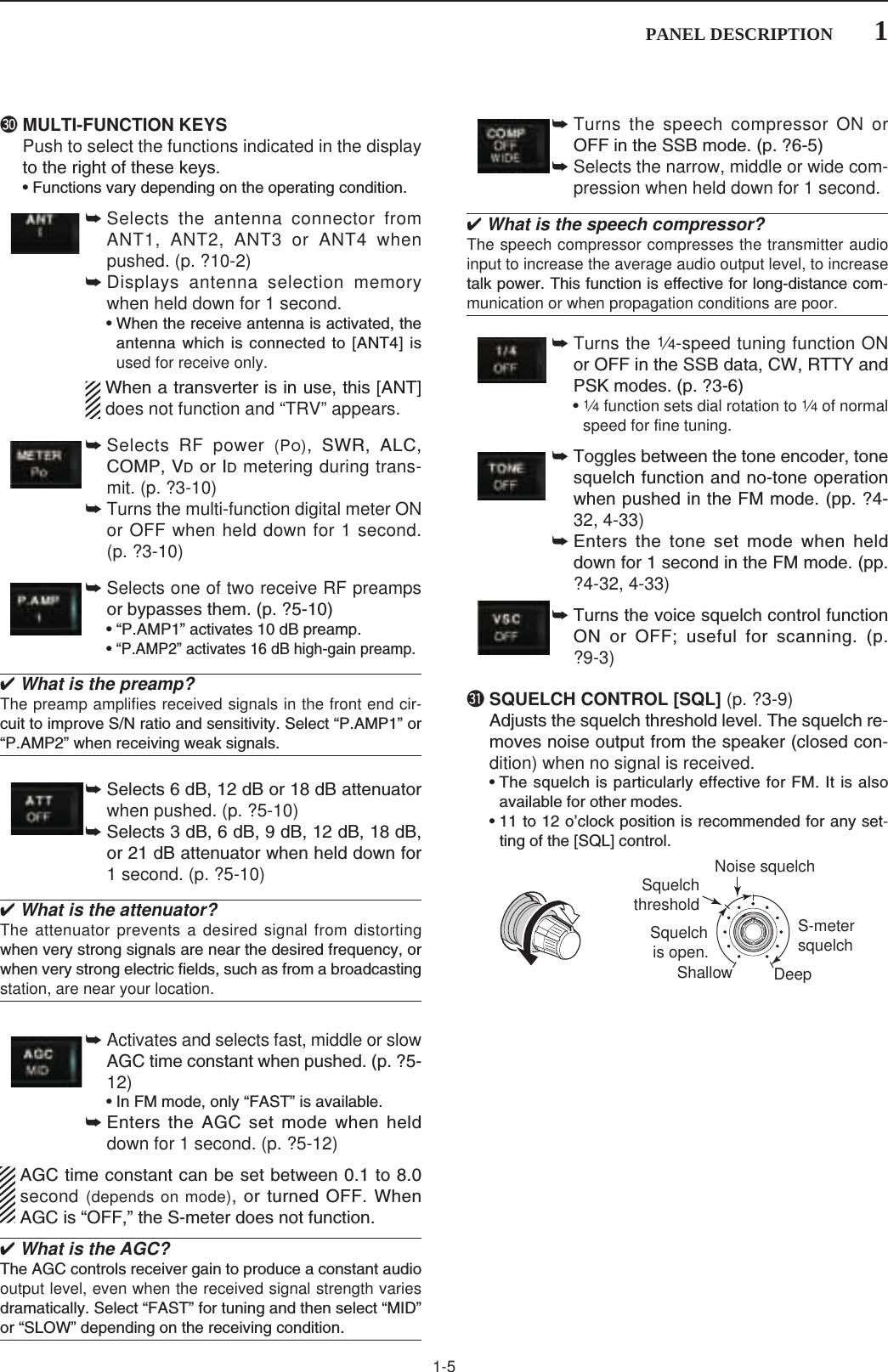 Page 9 of ICOM orporated 361500 HF/50 MHz Transceiver User Manual 