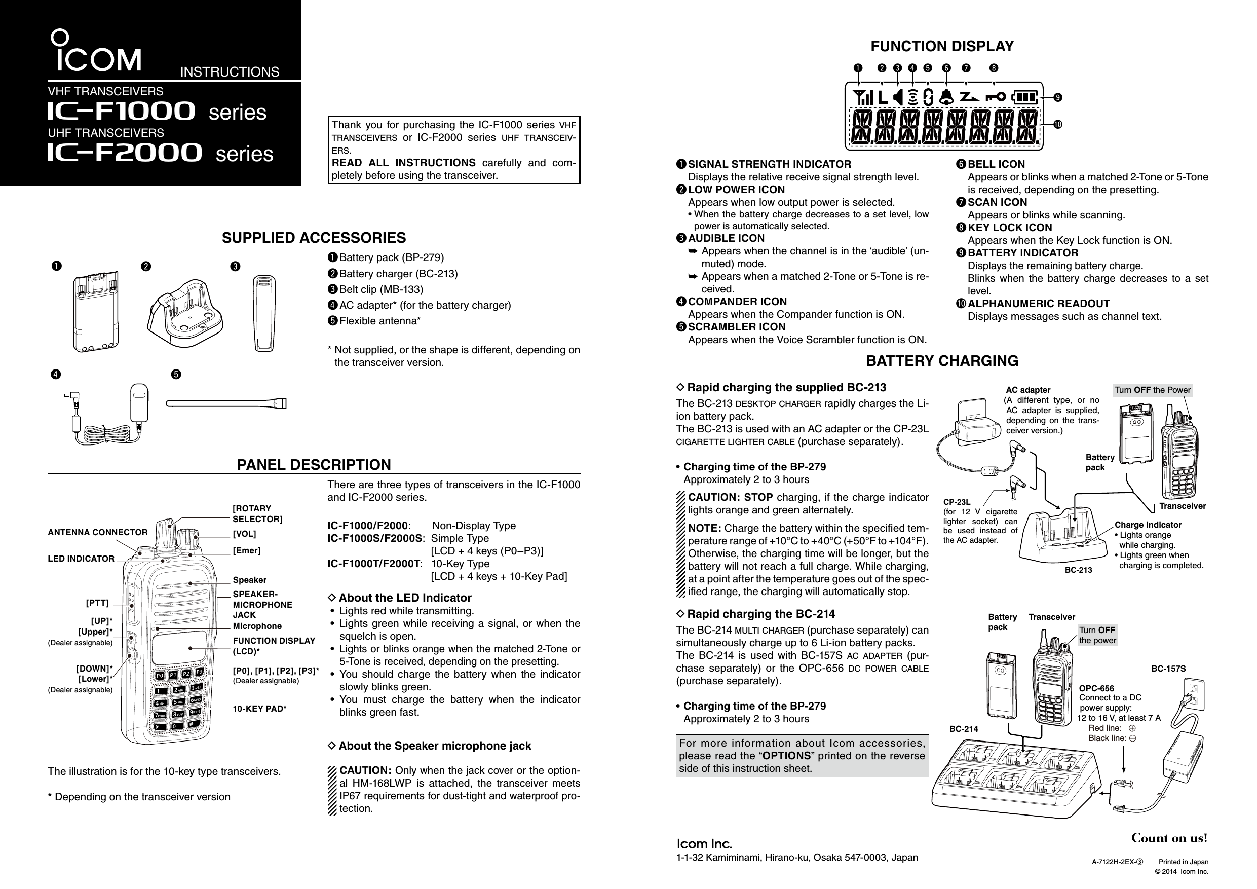 The illustration is for the 10-key type transceivers.* Depending on the transceiver versionThere are three types of transceivers in the IC-F1000 and IC-F2000 series.IC-F1000/F2000:  Non-Display TypeIC-F1000S/F2000S:  Simple Type      [LCD + 4 keys (P0–P3)]IC-F1000T/F2000T:  10-Key Type       [LCD + 4 keys + 10-Key Pad]About the LED Indicator D •  Lights red while transmitting. •   Lights  green while receiving a signal,  or when the squelch is open. •  Lights or blinks orange when the matched 2-Tone or 5-Tone is received, depending on the presetting. •   You  should  charge  the  battery  when  the  indicator slowly blinks green.  •   You  must  charge  the  battery  when  the  indicator blinks green fast.About the Speaker microphone jack DCAUTION: Only when the jack cover or the option-al  HM-168LWP  is  attached, the  transceiver  meets IP67 requirements for dust-tight and waterproof pro-tection. Thank  you  for  purchasing  the  IC-F1000  series  v h f  t r a n s c e i v e r s  or  IC-F2000  series  u h f  t r a n s c e i v -e r s .READ  ALL  INSTRUCTIONS  carefully  and  com-pletely before using the transceiver.INSTRUCTIONSRapid charging the supplied BC-213 DThe BC-213 d e s k t o p  c h a r g e r  rapidly charges the Li-ion battery pack.The BC-213 is used with an AC adapter or the CP-23L c i g a r e t t e  l i g h t e r  c a b l e  (purchase separately).  Charging time of the BP-279•   Approximately 2 to 3 hoursCAUTION: STOP charging, if the charge indicator lights orange and green alternately.NOTE: Charge the battery within the speciﬁed tem-perature range of +10°C to +40°C (+50°F to +104°F). Otherwise, the charging time will be longer, but the battery will not reach a full charge. While charging, at a point after the temperature goes out of the spec-iﬁed range, the charging will automatically stop.BATTERY CHARGINGBattery packTransceiverCharge indicator• Lights orange  while charging.• Lights green when  charging is completed. AC adapter(A different type,  or no AC  adapter  is  supplied, depending  on  the  trans-ceiver version.) BC-213Tu rn OFF the PowerCP-23L (for 12  V  cigarette lighter socket) can be used instead of the AC adapter.[VOL][Emer]SpeakerSPEAKER-MICROPHONE JACKMicrophoneFUNCTION DISPLAY(LCD)*[P0], [P1], [P2], [P3]*(Dealer assignable)10-KEY PAD*[PTT]LED INDICATORANTENNA CONNECTOR[UP]* [Upper]*(Dealer assignable)[DOWN]*  [Lower]*(Dealer assignable)[ROTARY SELECTOR]PANEL DESCRIPTIONA-7122H-2EX-e  Printed in Japan  © 2014  Icom Inc.1-1-32 Kamiminami, Hirano-ku, Osaka 547-0003, Japanyq iutrewo!0q SIGNAL STRENGTH INDICATOR  Displays the relative receive signal strength level.w LOW POWER ICON  Appears when low output power is selected. •Whenthebatterychargedecreasestoasetlevel,lowpower is automatically selected.e AUDIBLE ICON Appears when the channel is in the ‘audible’ (un- ➥muted) mode. Appears when a matched 2-Tone or 5-Tone is re- ➥ceived.r COMPANDER ICON  Appears when the Compander function is ON.t SCRAMBLER ICON  Appears when the Voice Scrambler function is ON.y BELL ICON   Appears or blinks when a matched 2-Tone or 5-Tone  is received, depending on the presetting.u SCAN ICON  Appears or blinks while scanning.i KEY LOCK ICON Appears when the Key Lock function is ON.o BATTERY INDICATOR  Displays the remaining battery charge.   Blinks  when  the  battery  charge  decreases  to  a  set level.! 0  ALPHANUMERIC READOUT  Displays messages such as channel text.FUNCTION DISPLAYSUPPLIED ACCESSORIESq Battery pack (BP-279)w Battery charger (BC-213)e Belt clip (MB-133)r AC adapter* (for the battery charger)t Flexible antenna**  Not supplied, or the shape is different, depending on the transceiver version.qwertVHF TRANSCEIVERSIç-F2000 seriesUHF TRANSCEIVERS Iç-F1000 seriesRapid charging the BC-214 DThe BC-214 m u l t i  c h a r g e r  (purchase separately) can simultaneously charge up to 6 Li-ion battery packs. The  BC-214  is  used  with  BC-157S a c  a d a p t e r  (pur-chase  separately)  or  the  OPC-656  d c  p o w e r  c a b l e  (purchase separately).  Charging time of the BP-279•   Approximately 2 to 3 hoursTransceiverTu rn OFF the power OPC-656 Connect to a DC power supply: 12 to 16 V,  at least 7 A Red line:   +   Black line: _BC-214BC-157SBatterypackFor more information about Icom accessories, please read the “OPTIONS” printed on the reverse side of this instruction sheet.