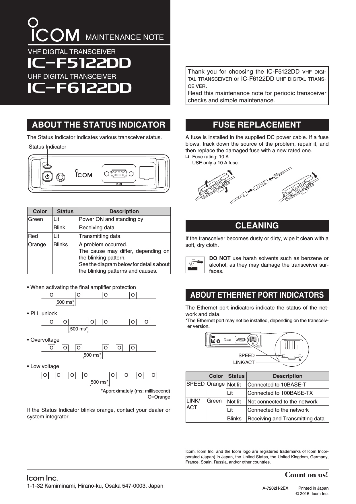 Thank  you  for  choosing  the  IC-F5122DD  v h f  d i g i -t a l  t r a n s c e i v e r  or IC-F6122DD u h f  d i g i t a l  t r a n s -c e i v e r .Read this maintenance note for periodic transceiver checks and simple maintenance.MAINTENANCE NOTEVHF DIGITAL TRANSCEIVERIç-F6122DDUHF DIGITAL TRANSCEIVER Iç-F5122DDABOUT THE STATUS INDICATORThe Status Indicator indicates various transceiver status.Status IndicatorColor Status DescriptionGreen Lit Power ON and standing byBlink Receiving dataRed Lit Transmitting dataOrange Blinks A problem occurred. The  cause  may  differ,  depending  on the blinking pattern.See the diagram below for details about the blinking patterns and causes.When activating the ﬁnal ampliﬁer protection•O O O O500 ms*PLL unlock•O O O O O O500 ms*Overvoltage•O O O O O O500 ms*Low voltage•O O O O O O O O500 ms*  *Approximately (ms: millisecond)  O=OrangeIf the Status Indicator blinks orange, contact your dealer or system integrator.FUSE REPLACEMENTA fuse is installed in the supplied DC power cable. If a fuse blows, track  down the source of the problem, repair it, and then replace the damaged fuse with a new rated one.❏  Fuse rating: 10 A  USE only a 10 A fuse.CLEANINGIf the transceiver becomes dusty or dirty, wipe it clean with a soft, dry cloth.DO NOT use harsh solvents such as benzene or alcohol, as they may damage the transceiver sur-faces.ABOUT ETHERNET PORT INDICATORSThe  Ethernet  port  indicators  indicate the  status of  the net-work and data.* The Ethernet port may not be installed, depending on the transceiv-er version.SPEEDLINK/ACTColor Status DescriptionSPEED Orange Not lit Connected to 10BASE-TLit Connected to 100BASE-TXLINK/ACTGreen Not lit Not connected to the networkLit Connected to the networkBlinks Receiving and Transmitting dataIcom, Icom Inc. and the Icom logo are registered  trademarks  of Icom Incor-porated (Japan) in Japan, the United States, the United Kingdom, Germany, France, Spain, Russia, and/or other countries.A-7202H-2EX  Printed in Japan  © 2015  Icom Inc.1-1-32 Kamiminami, Hirano-ku, Osaka 547-0003, Japan