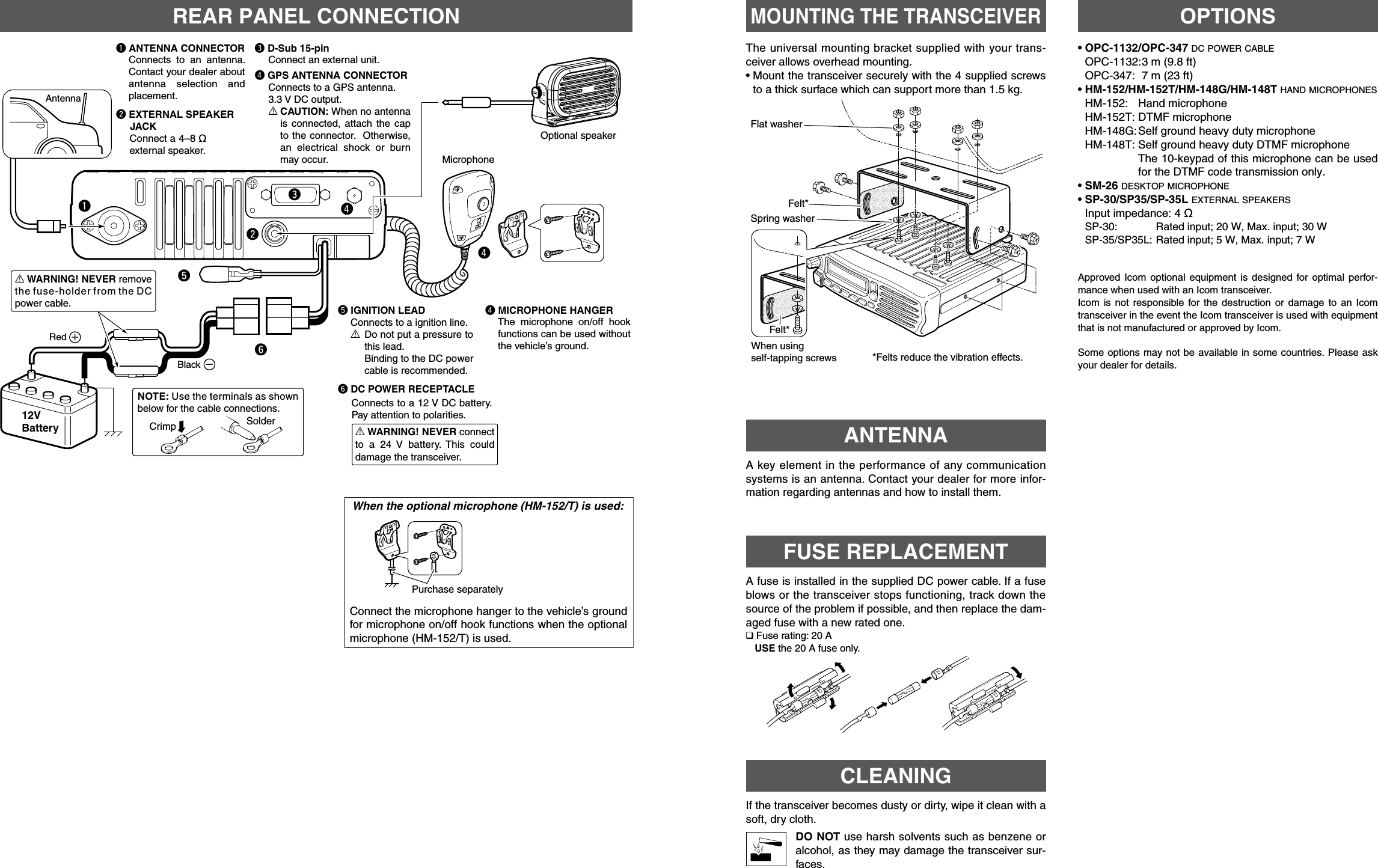 Page 2 of ICOM orporated 366501 UHF Digital Transceiver User Manual 1