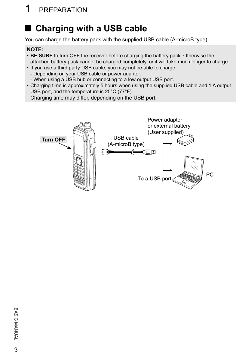 31PREPARATION201802BASIC MANUAL ■Charging with a USB cableYou can charge the battery pack with the supplied USB cable (A-microB type). NOTE:  • BE SURE to turn OFF the receiver before charging the battery pack. Otherwise the attached battery pack cannot be charged completely, or it will take much longer to charge. • If you use a third party USB cable, you may not be able to charge: - Depending on your USB cable or power adapter.   - When using a USB hub or connecting to a low output USB port. • Charging time is approximately 5 hours when using the supplied USB cable and 1 A output  USB port, and the temperature is 25°C (77°F). Charging time may differ, depending on the USB port.USB cable(A-microB type)To a USB port PCPower adapter  or external battery(User supplied)Turn OFF