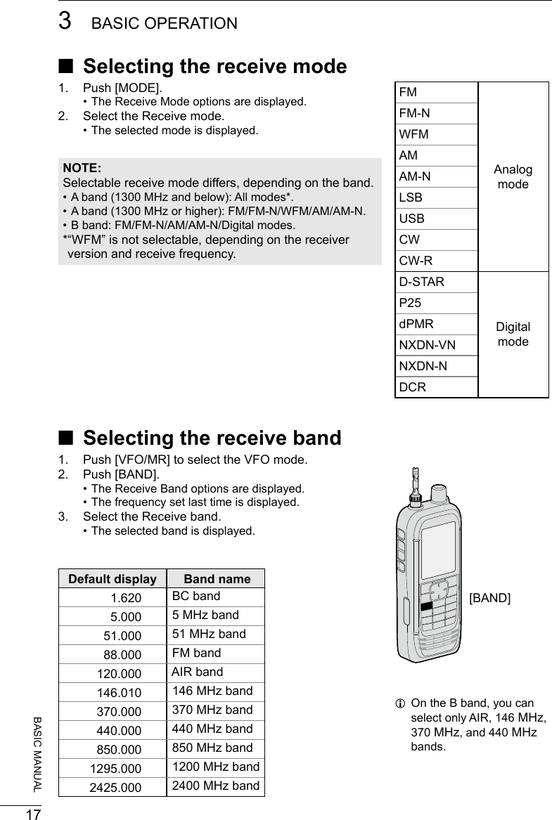 173BASIC OPERATION201802BASIC MANUAL ■Selecting the receive mode1.  Push [MODE]. • The Receive Mode options are displayed.2.  Select the Receive mode. • The selected mode is displayed.NOTE:Selectable receive mode differs, depending on the band. • A band (1300 MHz and below): All modes*. • A band (1300 MHz or higher): FM/FM-N/WFM/AM/AM-N. • B band: FM/FM-N/AM/AM-N/Digital modes.* “WFM” is not selectable, depending on the receiver version and receive frequency.FMAnalog modeFM-NWFMAMAM-NLSBUSBCWCW-RD-STARDigital modeP25dPMRNXDN-VNNXDN-NDCR ■Selecting the receive band1.  Push [VFO/MR] to select the VFO mode.2.  Push [BAND]. • The Receive Band options are displayed. • The frequency set last time is displayed.3.  Select the Receive band. • The selected band is displayed.[BAND] L On the B band, you can select only AIR, 146 MHz, 370 MHz, and 440 MHz bands.Default display  Band name1.620  BC band5.000  5 MHz band51.000  51 MHz band88.000  FM band120.000  AIR band146.010  146 MHz band370.000  370 MHz band440.000  440 MHz band850.000  850 MHz band1295.000  1200 MHz band2425.000  2400 MHz band