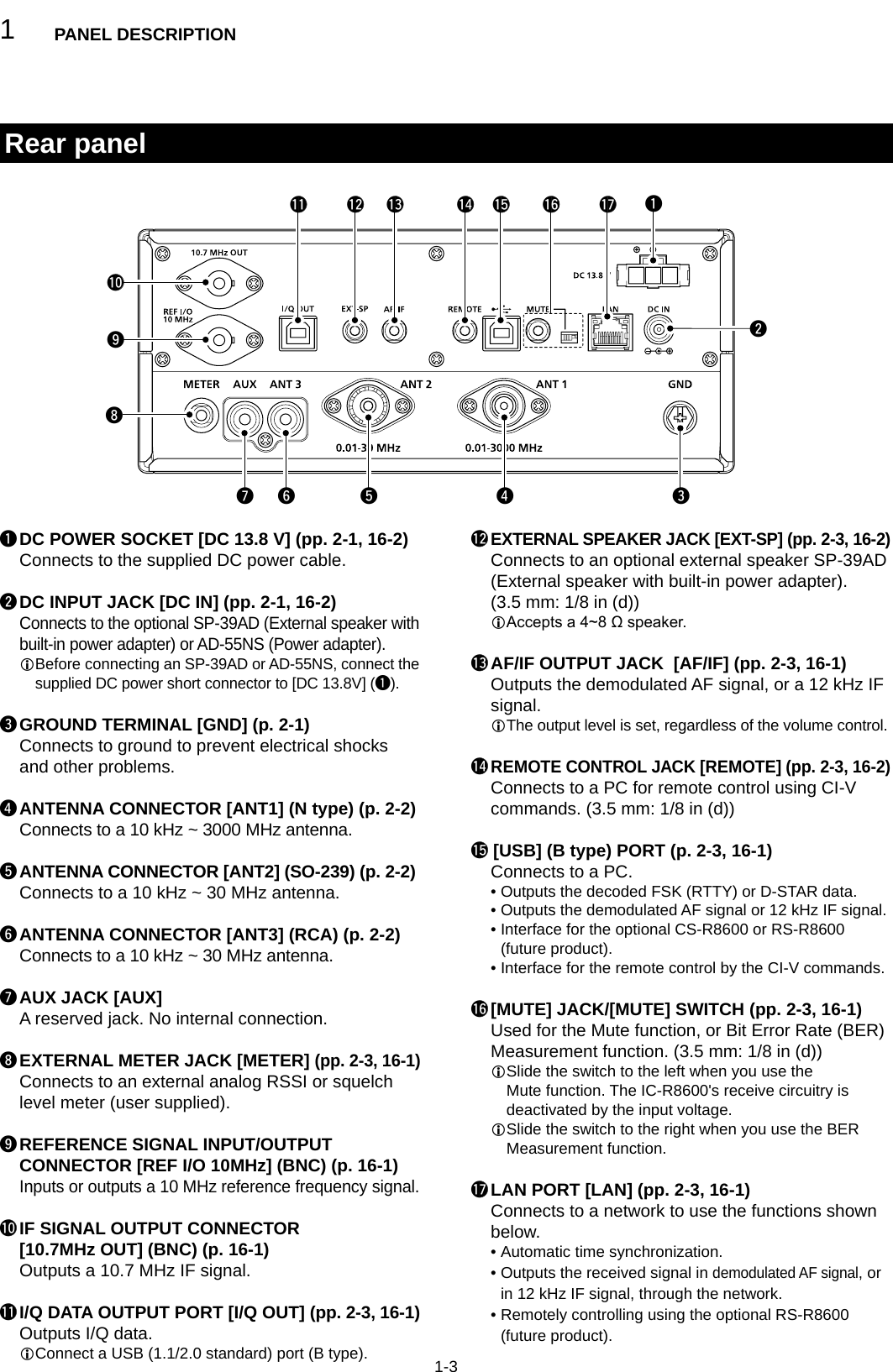 Page 12 of ICOM orporated 381800 IC-R8600 User Manual 