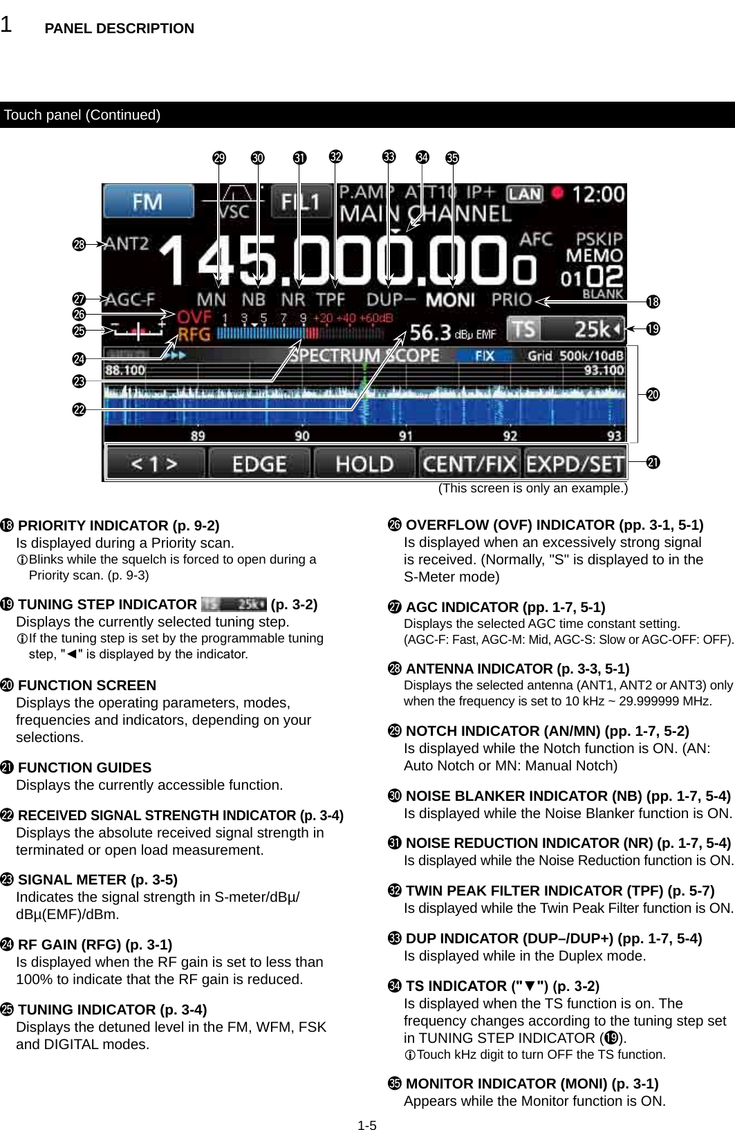 Page 14 of ICOM orporated 381800 IC-R8600 User Manual 
