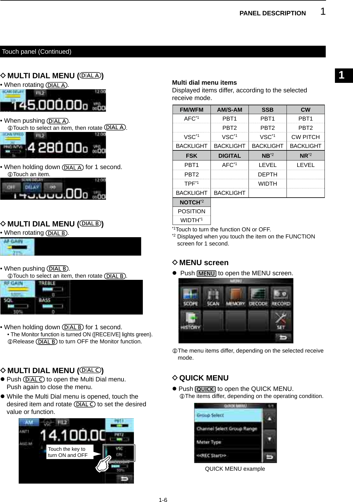 Page 15 of ICOM orporated 381800 IC-R8600 User Manual 