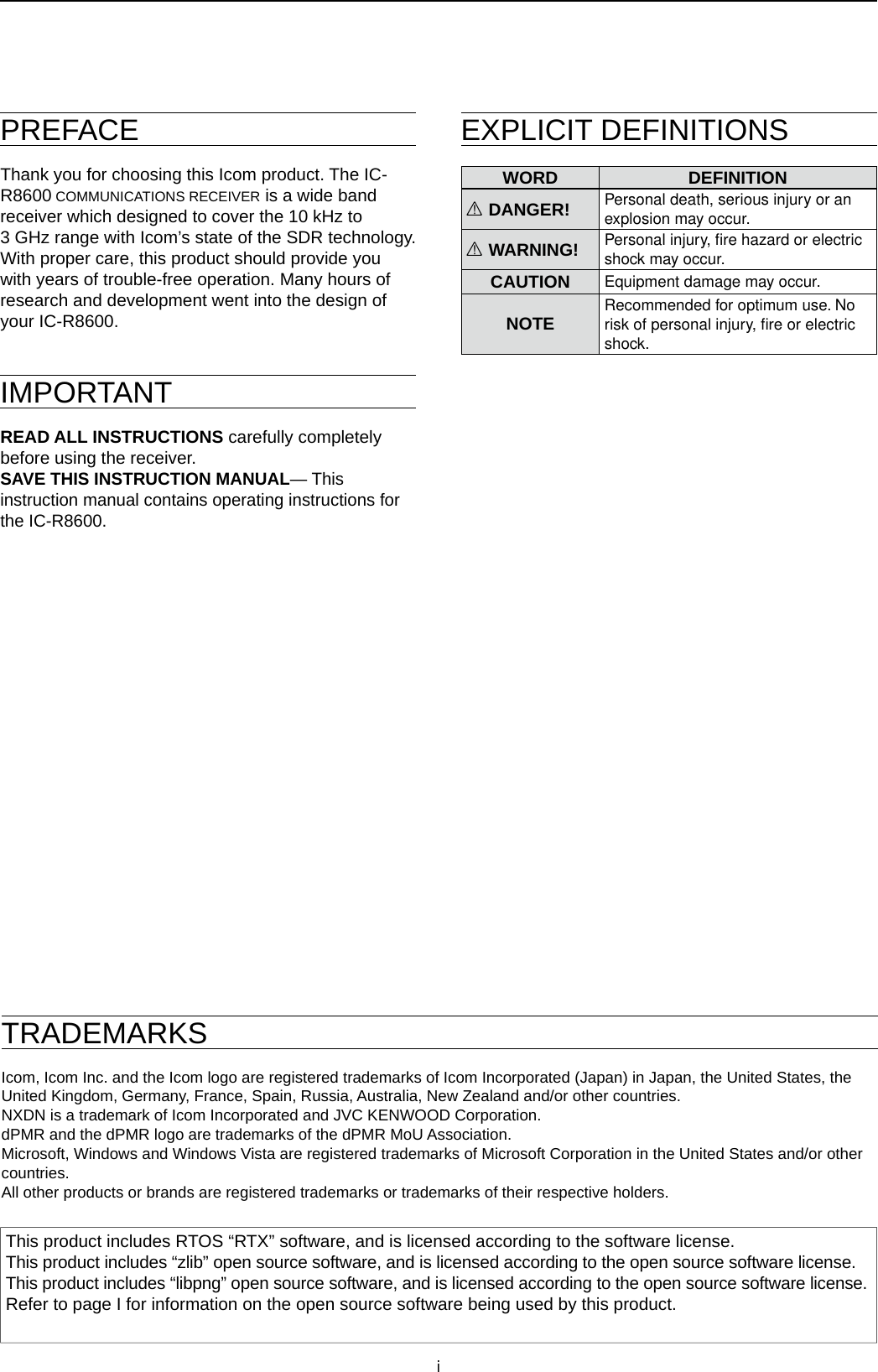 Page 2 of ICOM orporated 381800 IC-R8600 User Manual 