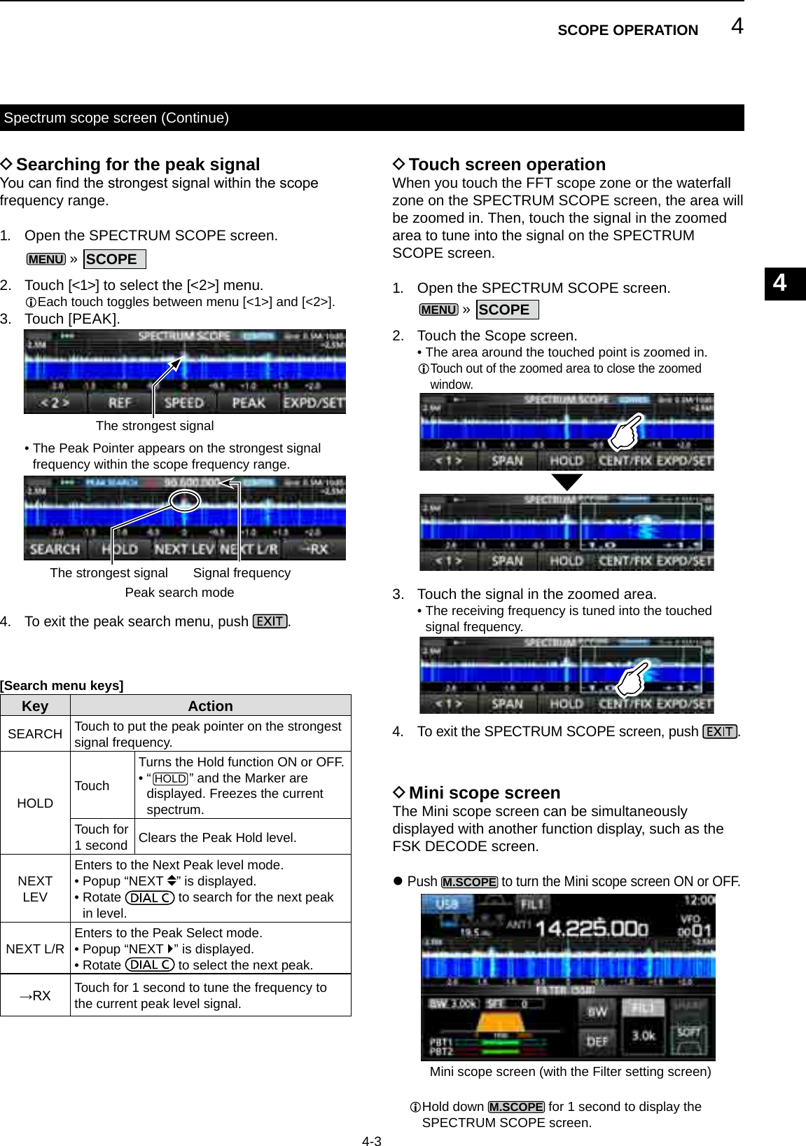 Page 27 of ICOM orporated 381800 IC-R8600 User Manual 