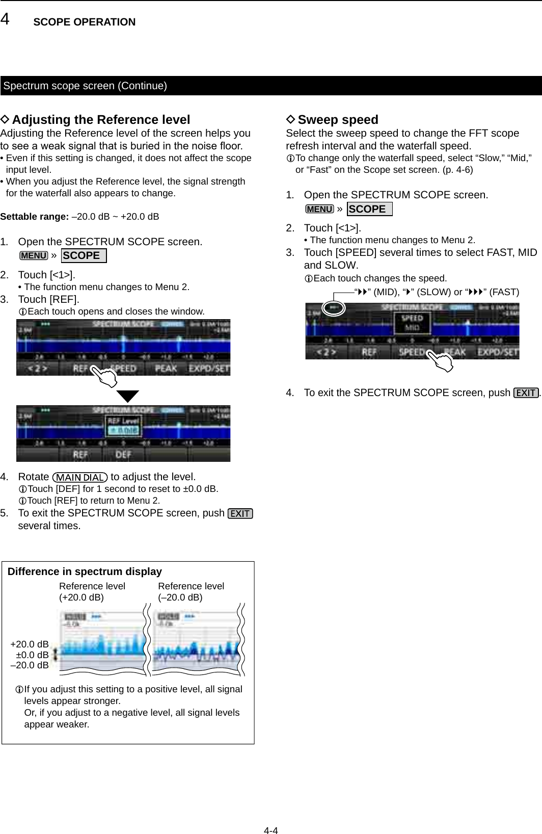 Page 28 of ICOM orporated 381800 IC-R8600 User Manual 