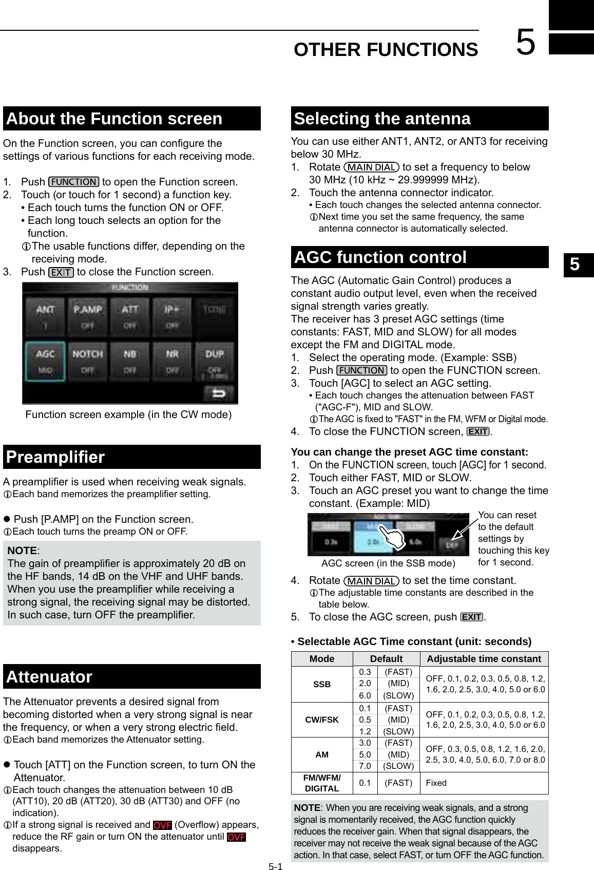 Page 31 of ICOM orporated 381800 IC-R8600 User Manual 