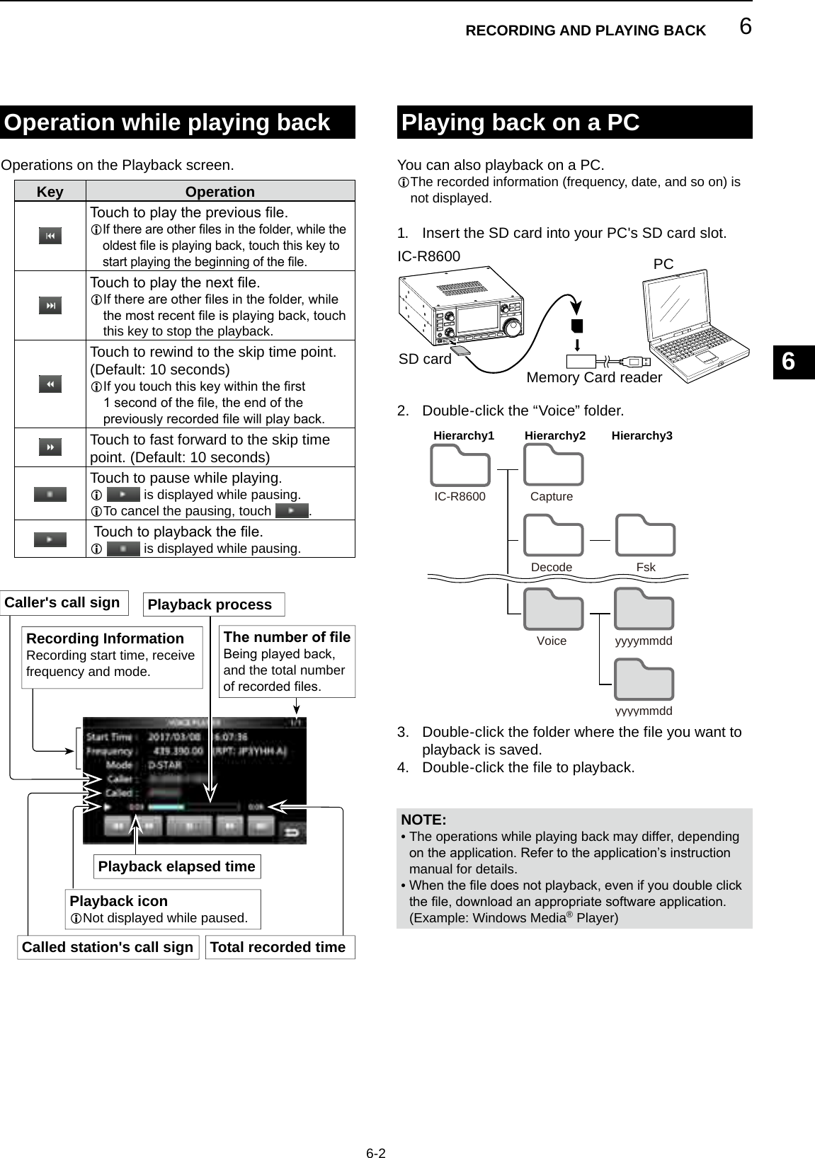 Page 43 of ICOM orporated 381800 IC-R8600 User Manual 