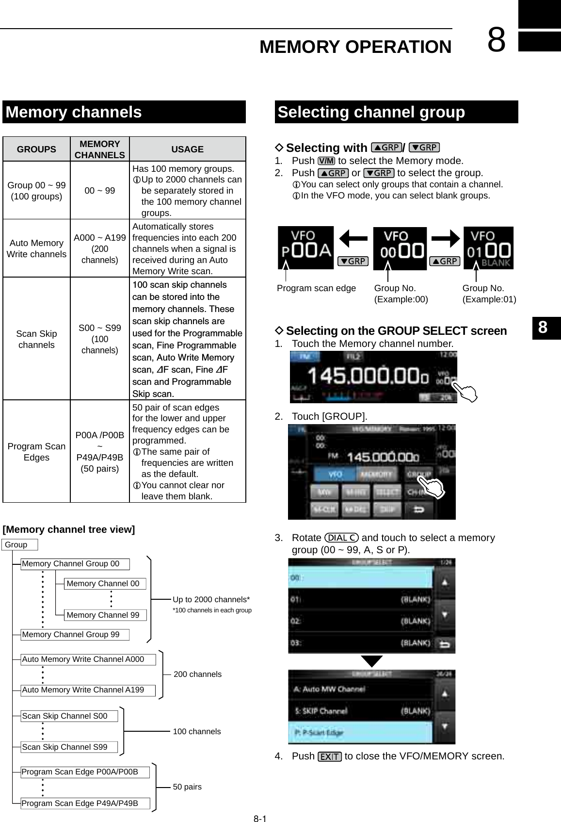 Page 49 of ICOM orporated 381800 IC-R8600 User Manual 