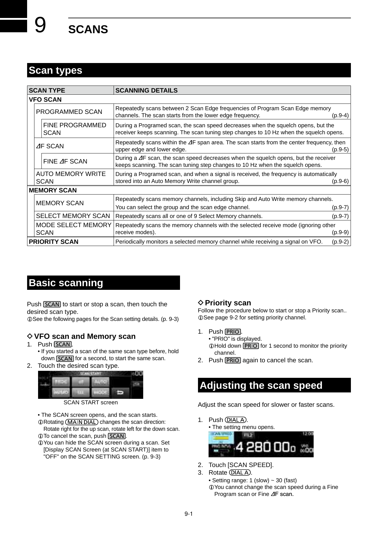 Page 54 of ICOM orporated 381800 IC-R8600 User Manual 