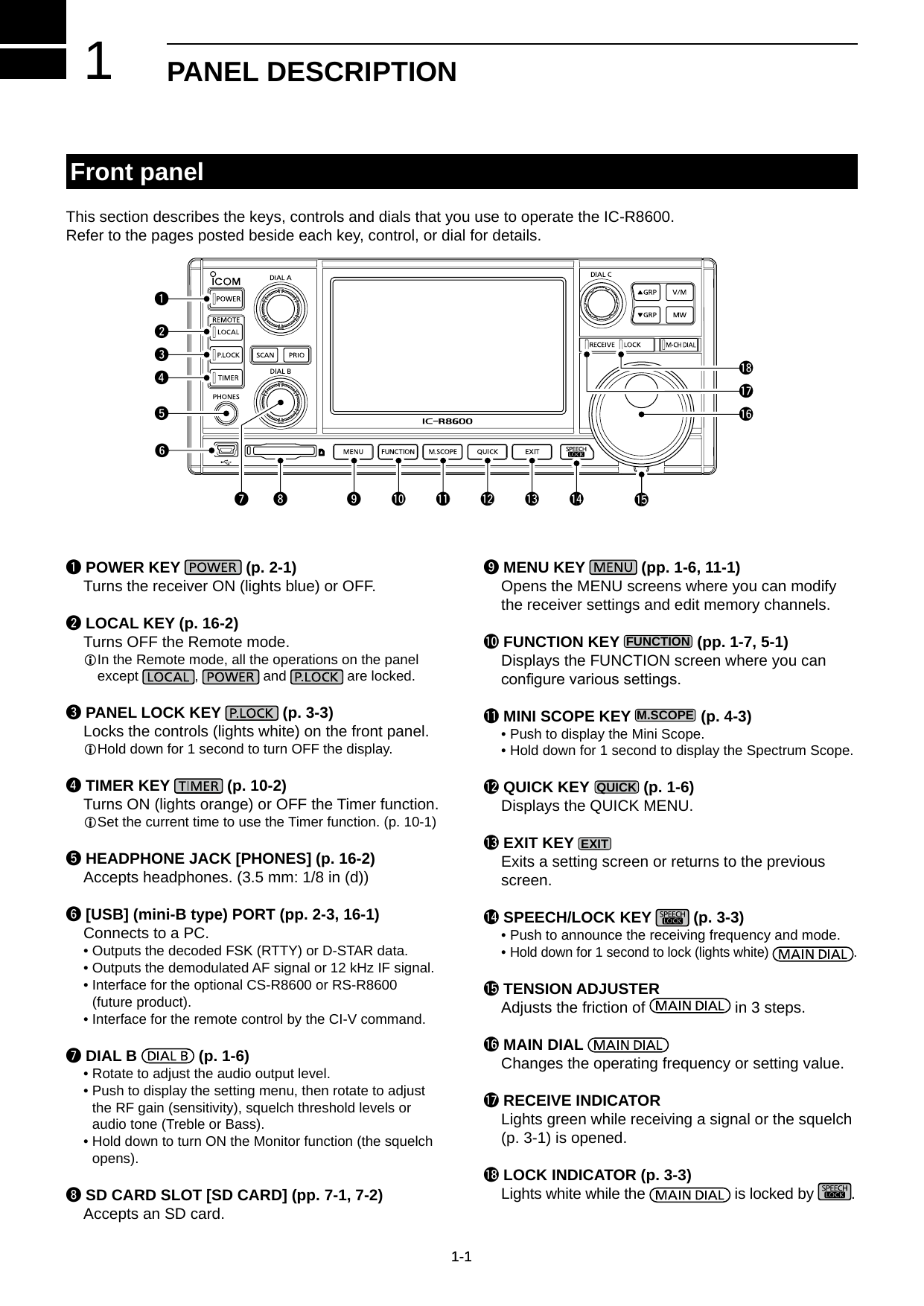 1PANEL DESCRIPTION1-11-1Front panelq POWER KEY   (p. 2-1)  Turns the receiver ON (lights blue) or OFF.w LOCAL KEY (p. 16-2)  Turns OFF the Remote mode.L In the Remote mode, all the operations on the panel except  ,   and   are locked.e PANEL LOCK KEY   (p. 3-3)  Locks the controls (lights white) on the front panel.L Hold down for 1 second to turn OFF the display.r TIMER KEY   (p. 10-2)  Turns ON (lights orange) or OFF the Timer function.L Set the current time to use the Timer function. (p. 10-1)t HEADPHONE JACK [PHONES] (p. 16-2)  Accepts headphones. (3.5 mm: 1/8 in (d))y [USB] (mini-B type) PORT (pp. 2-3, 16-1)  Connects to a PC. •  Outputs the decoded FSK (RTTY) or D-STAR data. • Outputs the demodulated AF signal or 12 kHz IF signal. •  Interface for the optional CS-R8600 or RS-R8600 (future product). •  Interface for the remote control by the CI-V command.u DIAL B   (p. 1-6) • Rotate to adjust the audio output level. •  Push to display the setting menu, then rotate to adjust the RF gain (sensitivity), squelch threshold levels or audio tone (Treble or Bass). •  Hold down to turn ON the Monitor function (the squelch opens).i SD CARD SLOT [SD CARD] (pp. 7-1, 7-2)  Accepts an SD card.o MENU KEY   (pp. 1-6, 11-1)  Opens the MENU screens where you can modify the receiver settings and edit memory channels.!0 FUNCTION KEY FUNCTION (pp. 1-7, 5-1)  Displays the FUNCTION screen where you can congure various settings.!1 MINI SCOPE KEY M.SCOPE (p. 4-3) • Push to display the Mini Scope. • Hold down for 1 second to display the Spectrum Scope.!2 QUICK KEY QUICK (p. 1-6)  Displays the QUICK MENU.!3 EXIT KEY EXIT  Exits a setting screen or returns to the previous screen.!4 SPEECH/LOCK KEY   (p. 3-3) •  Push to announce the receiving frequency and mode. •  Hold down for 1 second to lock (lights white)  .!5 TENSION ADJUSTER  Adjusts the friction of   in 3 steps.!6 MAIN DIAL   Changes the operating frequency or setting value.!7 RECEIVE INDICATOR  Lights green while receiving a signal or the squelch (p. 3-1) is opened.!8 LOCK INDICATOR (p. 3-3)  Lights white while the   is locked by  .This section describes the keys, controls and dials that you use to operate the IC-R8600.Refer to the pages posted beside each key, control, or dial for details.qwertyu i o !0 !1 !2 !3 !4 !5!6!7!8