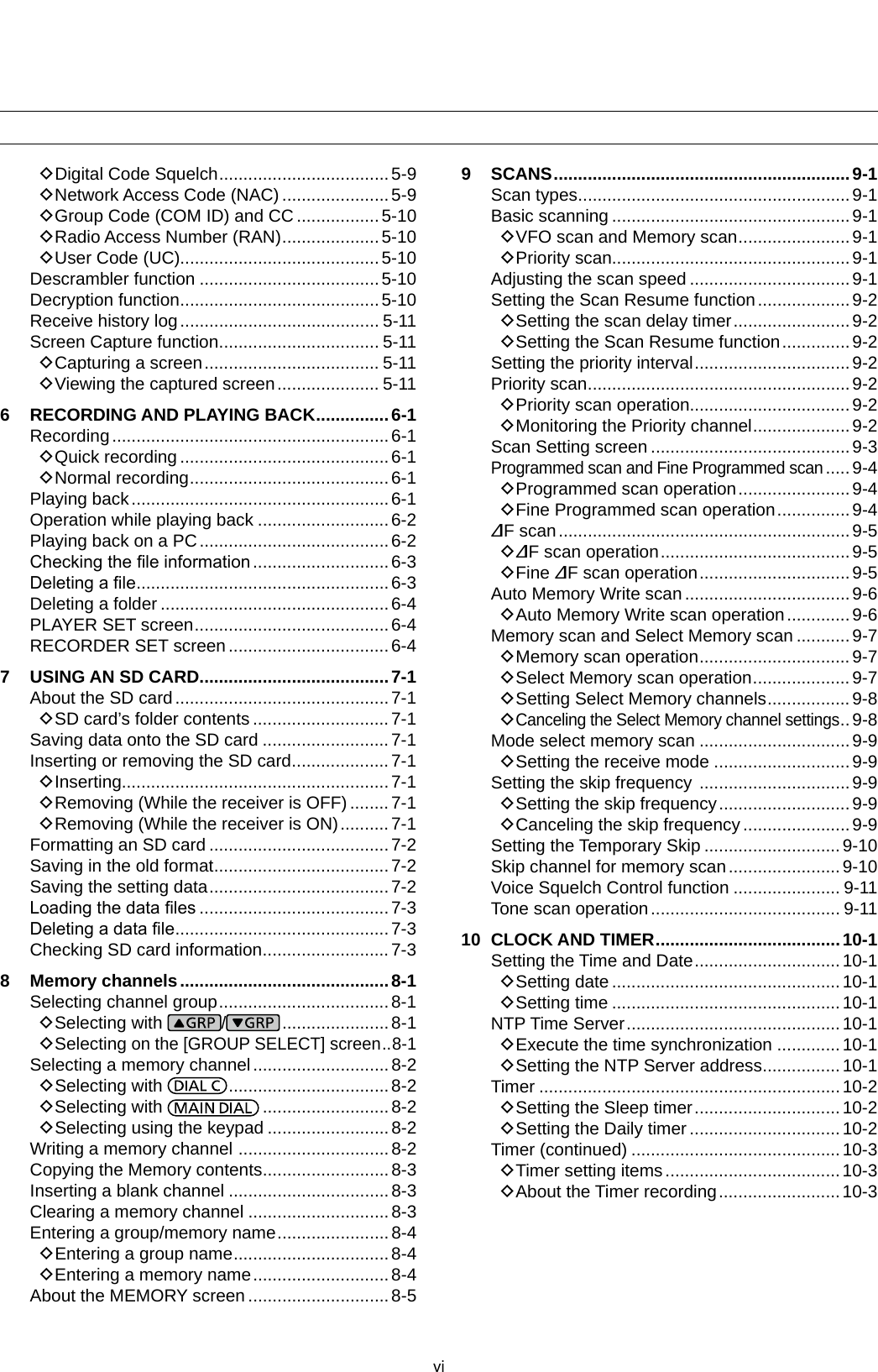 vi  DDigital Code Squelch ................................... 5-9 DNetwork Access Code (NAC) ......................5-9 D Group Code (COM ID) and CC .................5-10 DRadio Access Number (RAN) ....................5-10 DUser Code (UC).........................................5-10Descrambler function .....................................5-10Decryption function ......................................... 5-10Receive history log ......................................... 5-11Screen Capture function ................................. 5-11 DCapturing a screen .................................... 5-11 DViewing the captured screen ..................... 5-116  RECORDING AND PLAYING BACK ...............6-1Recording .........................................................6-1 DQuick recording ...........................................6-1 DNormal recording ......................................... 6-1Playing back .....................................................6-1Operation while playing back ...........................6-2Playing back on a PC ....................................... 6-2Checking the le information ............................6-3Deleting a le ....................................................6-3Deleting a folder ...............................................6-4PLAYER SET screen ........................................6-4RECORDER SET screen .................................6-47  USING AN SD CARD .......................................7-1About the SD card ............................................ 7-1 DSD card’s folder contents ............................7-1Saving data onto the SD card ..........................7-1Inserting or removing the SD card .................... 7-1 DInserting.......................................................7-1 DRemoving (While the receiver is OFF) ........7-1 DRemoving (While the receiver is ON) ..........7-1Formatting an SD card .....................................7-2Saving in the old format .................................... 7-2Saving the setting data .....................................7-2Loading the data les .......................................7-3Deleting a data le ............................................7-3Checking SD card information .......................... 7-38  Memory channels ...........................................8-1Selecting channel group ...................................8-1 DSelecting with  /  ......................8-1 DSelecting on the [GROUP SELECT] screen ..8-1Selecting a memory channel ............................8-2 DSelecting with   .................................8-2 DSelecting with   ..........................8-2 DSelecting using the keypad .........................8-2Writing a memory channel  ............................... 8-2Copying the Memory contents .......................... 8-3Inserting a blank channel .................................8-3Clearing a memory channel .............................8-3Entering a group/memory name .......................8-4 DEntering a group name ................................8-4 DEntering a memory name ............................8-4About the MEMORY screen .............................8-59  SCANS .............................................................9-1Scan types ........................................................9-1Basic scanning .................................................9-1 DVFO scan and Memory scan ....................... 9-1 DPriority scan.................................................9-1Adjusting the scan speed .................................9-1Setting the Scan Resume function ................... 9-2 DSetting the scan delay timer ........................9-2 DSetting the Scan Resume function ..............9-2Setting the priority interval ................................9-2Priority scan ...................................................... 9-2 DPriority scan operation.................................9-2 DMonitoring the Priority channel .................... 9-2Scan Setting screen .........................................9-3Programmed scan and Fine Programmed scan .....9-4 DProgrammed scan operation .......................9-4 DFine Programmed scan operation ...............9-4∂F scan ............................................................9-5 D∂F scan operation ....................................... 9-5 DFine ∂F scan operation ............................... 9-5Auto Memory Write scan ..................................9-6 DAuto Memory Write scan operation .............9-6Memory scan and Select Memory scan ...........9-7 DMemory scan operation ............................... 9-7 DSelect Memory scan operation .................... 9-7 DSetting Select Memory channels ................. 9-8 D Canceling the Select Memory channel settings .. 9-8Mode select memory scan ...............................9-9 DSetting the receive mode ............................9-9Setting the skip frequency  ............................... 9-9 DSetting the skip frequency ...........................9-9 DCanceling the skip frequency ......................9-9Setting the Temporary Skip ............................9-10Skip channel for memory scan .......................9-10Voice Squelch Control function ...................... 9-11Tone scan operation ....................................... 9-1110  CLOCK AND TIMER ......................................10-1Setting the Time and Date .............................. 10-1 DSetting date ...............................................10-1 DSetting time ...............................................10-1NTP Time Server ............................................10-1 DExecute the time synchronization .............10-1 DSetting the NTP Server address ................10-1Timer ..............................................................10-2 DSetting the Sleep timer ..............................10-2 DSetting the Daily timer ...............................10-2Timer (continued) ...........................................10-3 DTimer setting items ....................................10-3 DAbout the Timer recording .........................10-3