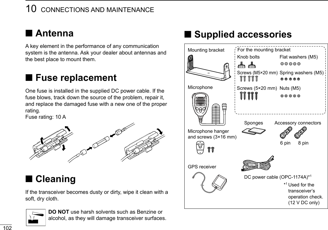 10210 CONNECTIONS AND MAINTENANCENew2001 ■AntennaA key element in the performance of any communication system is the antenna. Ask your dealer about antennas and the best place to mount them. ■Fuse replacementOne fuse is installed in the supplied DC power cable. If the fuse blows, track down the source of the problem, repair it, and replace the damaged fuse with a new one of the proper rating.Fuse rating: 10 A ■CleaningIf the transceiver becomes dusty or dirty, wipe it clean with a soft, dry cloth.  DO NOT use harsh solvents such as Benzine or alcohol, as they will damage transceiver surfaces. ■Supplied accessoriesMounting bracket For the mounting bracketKnob bolts Flat washers (M5)Screws (M5×20 mm)Spring washers (M5)MicrophoneMicrophone hanger and screws (3×16 mm)Sponges Accessory connectors6 pin 8 pinDC power cable (OPC-1174A)*1*1  Used for the transceiverʼs operation check. (12 V DC only)GPS receiverScrews (5×20 mm) Nuts (M5)