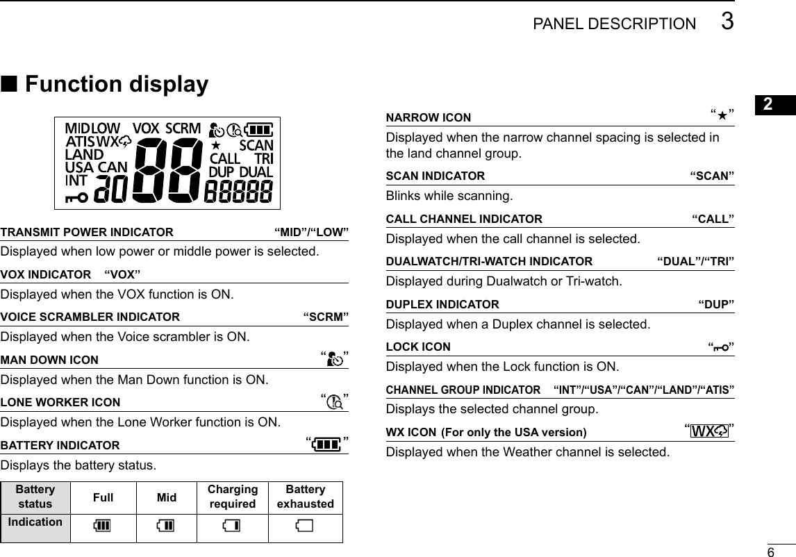 63PANEL DESCRIPTIONNew200112345678910111213141516New2001 ■Function displayTRANSMIT POWER INDICATOR  “MID”/“LOW”Displayed when low power or middle power is selected.VOX INDICATOR  “VOX”Displayed when the VOX function is ON.VOICE SCRAMBLER INDICATOR  “SCRM”Displayed when the Voice scrambler is ON.MAN DOWN ICON  “ ”Displayed when the Man Down function is ON.LONE WORKER ICON  “ ”Displayed when the Lone Worker function is ON.BATTERY INDICATOR  “ ”Displays the battery status.Battery status Full Mid Charging requiredBattery exhaustedIndicationNARROW ICON  “ ”Displayed when the narrow channel spacing is selected in the land channel group.SCAN INDICATOR  “SCAN”Blinks while scanning.CALL CHANNEL INDICATOR  “CALL”Displayed when the call channel is selected.DUALWATCH/TRI-WATCH  INDICATOR   “DUAL”/“TRI”Displayed during Dualwatch or Tri-watch.DUPLEX INDICATOR  “DUP”Displayed when a Duplex channel is selected.LOCK ICON  “ ”Displayed when the Lock function is ON.CHANNEL GROUP INDICATOR  “INT”/“USA”/“CAN”/“LAND”/“ATIS”Displays the selected channel group.WX ICON  (For only the USA version)  “ ”Displayed when the Weather channel is selected.