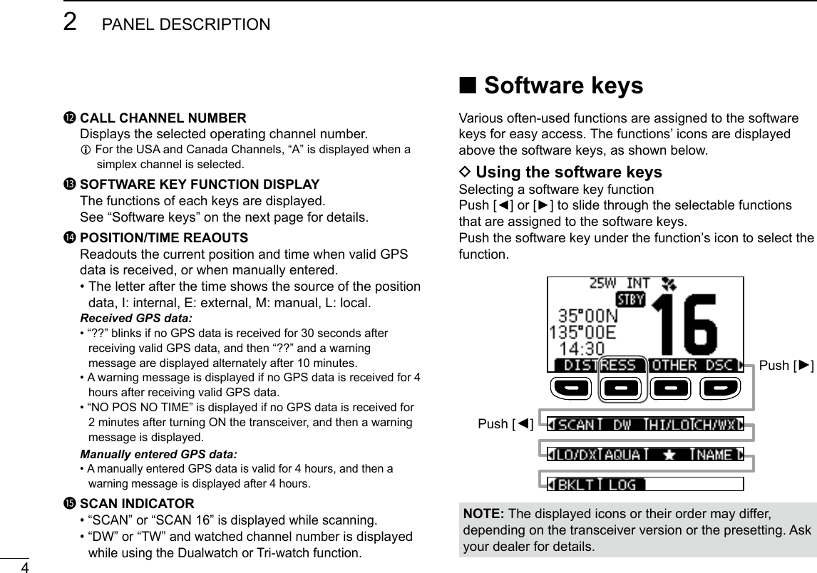 42PANEL DESCRIPTIONNew2001 ■Software keysVarious often-used functions are assigned to the software keys for easy access. The functions’ icons are displayed above the software keys, as shown below.  DUsing the software keysSelecting a software key functionPush[◄]or[►]toslidethroughtheselectablefunctionsthat are assigned to the software keys. Push the software key under the function’s icon to select the function. NOTE: The displayed icons or their order may differ, depending on the transceiver version or the presetting. Ask your dealer for details.CALL CHANNEL NUMBER   Displays the selected operating channel number. LFor the USA and Canada Channels, “A” is displayed when a simplex channel is selected.SOFTWARE KEY FUNCTION DISPLAY   The functions of each keys are displayed.   See “Software keys” on the next page for details.POSITION/TIME REAOUTS    Readouts the current position and time when valid GPS data is received, or when manually entered. •   The letter after the time shows the source of the position data, I: internal, E: external, M: manual, L: local. Received GPS data: •  “??” blinks if no GPS data is received for 30 seconds after receiving valid GPS data, and then “??” and a warning message are displayed alternately after 10 minutes. •  A warning message is displayed if no GPS data is received for 4 hours after receiving valid GPS data. •  “NO POS NO TIME” is displayed if no GPS data is received for 2 minutes after turning ON the transceiver, and then a warning message is displayed. Manually entered GPS data: •  A manually entered GPS data is valid for 4 hours, and then a warning message is displayed after 4 hours.SCAN INDICATOR • “SCAN” or “SCAN 16” is displayed while scanning.  •  “DW” or “TW” and watched channel number is displayed while using the Dualwatch or Tri-watch function. Push [►]Push [◄]