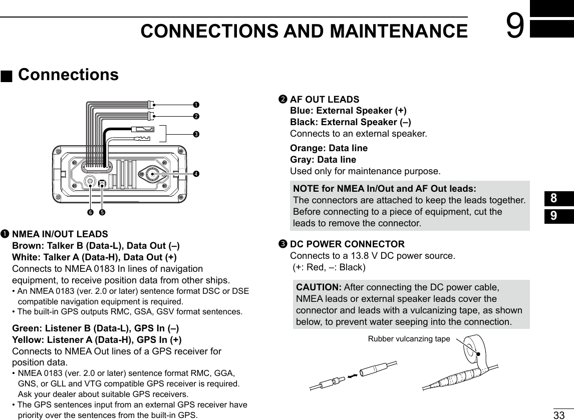 33New2001123456789101112131415169CONNECTIONS AND MAINTENANCE ■Connectionswqrtye1NMEA IN/OUT LEADS  Brown: Talker B (Data-L), Data Out (–)  White: Talker A (Data-H), Data Out (+)   Connects to NMEA 0183 In lines of navigation equipment, to receive position data from other ships. • An NMEA 0183 (ver. 2.0 or later) sentence format DSC or DSE compatible navigation equipment is required. • The built-in GPS outputs RMC, GSA, GSV format sentences.  Green: Listener B (Data-L), GPS In (–)  Yellow: Listener A (Data-H), GPS In (+)   Connects to NMEA Out lines of a GPS receiver for position data. •  NMEA 0183 (ver. 2.0 or later) sentence format RMC, GGA, GNS, or GLL and VTG compatible GPS receiver is required. Ask your dealer about suitable GPS receivers. • The GPS sentences input from an external GPS receiver have priority over the sentences from the built-in GPS.2AF OUT LEADS  Blue: External Speaker (+)  Black: External Speaker (–)  Connects to an external speaker.  Orange: Data line  Gray: Data line   Used only for maintenance purpose. NOTE for NMEA In/Out and AF Out leads:The connectors are attached to keep the leads together.Before connecting to a piece of equipment, cut the leads to remove the connector.3DC POWER CONNECTOR  Connects to a 13.8 V DC power source.   (+: Red, –: Black)CAUTION: After connecting the DC power cable, NMEA leads or external speaker leads cover the connector and leads with a vulcanizing tape, as shown below, to prevent water seeping into the connection.Rubber vulcanzing tape