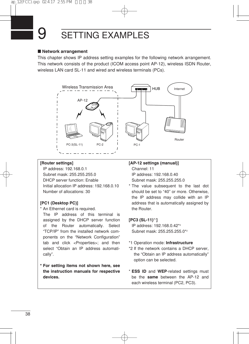 938SETTING EXAMPLESNetwork arrangementThis chapter shows IP address setting examples for the following network arrangement.This network consists of the product (ICOM access point AP-12), wireless ISDN Router,wireless LAN card SL-11 and wired and wireless terminals (PCs).HUBAP-12Wireless Transmission AreaPC-2PC-3(SL-11) PC-1InternetRouter[Router settings]IP address: 192.168.0.1Subnet mask: 255.255.255.0DHCP server function: EnableInitial allocation IP address: 192.168.0.10Number of allocations: 30[PC1 (Desktop PC)]* An Ethernet card is required.The IP address of this terminal isassigned by the DHCP server function of the Router automatically. Select“TCP/IP”from the installed network com-ponents on the “Network Configuration”tab and click &lt;Properties&gt;; and thenselect  “Obtain an IP address automati-cally”.* For setting items not shown here, seethe instruction manuals for respectivedevices.[AP-12 settings (manual)]Channel: 11IP address: 192.168.0.40Subnet mask: 255.255.255.0* The value subsequent to the last dotshould be set to “40” or more. Otherwise,the IP address may collide with an IPaddress that is automatically assigned bythe Router.[PC3 (SL-11)*1]IP address: 192.168.0.42*2Subnet mask: 255.255.255.0*2*1 Operation mode: Infrastructure*2 If the network contains a DHCP server,the “Obtain an IP address automatically”option can be selected.*ESS ID and  WEP-related settings mustbe the same between the AP-12 andeach wireless terminal (PC2, PC3).ap_12(FCC).qxp  02.4.17  2:55 PM  ページ38