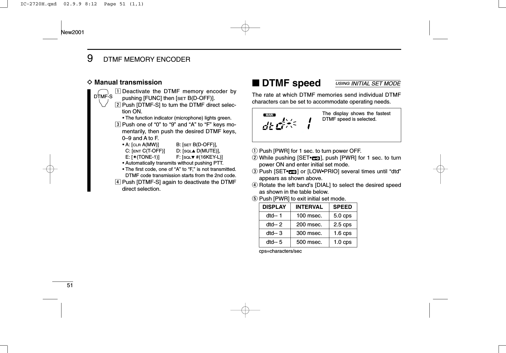 519DTMF MEMORY ENCODERNew2001DManual transmissionzDeactivate the DTMF memory encoder bypushing [FUNC] then [SETB(D-OFF)].xPush [DTMF-S] to turn the DTMF direct selec-tion ON.•The function indicator (microphone) lights green.cPush one of “0” to “9” and “A” to “F” keys mo-mentarily, then push the desired DTMF keys,0–9 and A to F.•A: [CLRA(MW)] B: [SETB(D-OFF)], C: [ENTC(T-OFF)] D: [SQLYD(MUTE)], E: [MM(TONE-1)] F: [SQLZ#(16KEY-L)]•Automatically transmits without pushing PTT.•The ﬁrst code, one of “A” to “F,” is not transmitted.DTMF code transmission starts from the 2nd code.vPush [DTMF-S] again to deactivate the DTMFdirect selection.■DTMF speedThe rate at which DTMF memories send individual DTMFcharacters can be set to accommodate operating needs.qPush [PWR] for 1 sec. to turn power OFF.wWhile pushing [SET•], push [PWR] for 1 sec. to turnpower ON and enter initial set mode.ePush [SET•] or [LOW•PRIO] several times until “dtd”appears as shown above.rRotate the left band’s [DIAL] to select the desired speedas shown in the table below.tPush [PWR] to exit initial set mode.cps=characters/secMAINT  XMThe display shows the fastest DTMF speed is selected.USINGINITIAL SET MODEDTMF-SDISPLAY INTERVAL SPEEDdtd-- 1 100 msec. 5.0 cpsdtd-- 2 200 msec. 2.5 cpsdtd-- 3 300 msec. 1.6 cpsdtd-- 5 500 msec. 1.0 cpsIC-2720H.qxd  02.9.9 8:12  Page 51 (1,1)