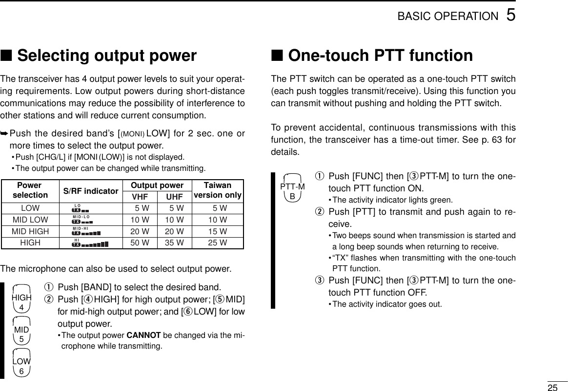 255BASIC OPERATION■Selecting output powerThe transceiver has 4 output power levels to suit your operat-ing requirements. Low output powers during short-distancecommunications may reduce the possibility of interference toother stations and will reduce current consumption.➥Push the desired band’s [(MONI) LOW] for 2 sec. one ormore times to select the output power.•Push [CHG/L] if [MONI(LOW)] is not displayed.•The output power can be changed while transmitting.The microphone can also be used to select output power.qPush [BAND] to select the desired band.wPush [rHIGH] for high output power; [tMID]for mid-high output power; and [yLOW] for lowoutput power.•The output power CANNOT be changed via the mi-crophone while transmitting.■One-touch PTT functionThe PTT switch can be operated as a one-touch PTT switch(each push toggles transmit/receive). Using this function youcan transmit without pushing and holding the PTT switch.To prevent accidental, continuous transmissions with thisfunction, the transceiver has a time-out timer. See p. 63 fordetails.qPush [FUNC] then [ePTT-M] to turn the one-touch PTT function ON.•The activity indicator lights green.wPush [PTT] to transmit and push again to re-ceive.•Two beeps sound when transmission is started anda long beep sounds when returning to receive.•“TX” flashes when transmitting with the one-touchPTT function.ePush [FUNC] then [ePTT-M] to turn the one-touch PTT function OFF.•The activity indicator goes out.Power selection S/RF indicator Output power Taiwanversion onlyLOWMID LOWMID HIGHHIGH05 W10 W20 W50 W05 W10 W20 W35 W05 W10 W15 W25 WTX LOTXMID-LOTXMID-HITX HIVHF UHFHIGH4MID5LOW6PTT-MB