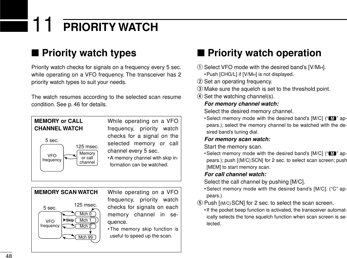 ■Priority watch typesPriority watch checks for signals on a frequency every 5 sec.while operating on a VFO frequency. The transceiver has 2priority watch types to suit your needs.The watch resumes according to the selected scan resumecondition. See p. 46 for details.■Priority watch operationqSelect VFO mode with the desired band’s [V/MH].•Push [CHG/L] if [V/MH] is not displayed.wSet an operating frequency.eMake sure the squelch is set to the threshold point.rSet the watching channel(s).For memory channel watch:Select the desired memory channel.•Select memory mode with the desired band’s [M/C] (“!”ap-pears.); select the memory channel to be watched with the de-sired band’s tuning dial.For memory scan watch:Start the memory scan.•Select memory mode with the desired band’s [M/C] (“!”ap-pears.); push [(M/C)SCN] for 2 sec. to select scan screen; push[MEM] to start memory scan.For call channel watch:Select the call channel by pushing [M/C].•Select memory mode with the desired band’s [M/C]. (“C” ap-pears.)tPush [(M/C)SCN] for 2 sec. to select the scan screen.•If the pocket beep function is activated, the transceiver automat-ically selects the tone squelch function when scan screen is se-lected.4811 PRIORITY WATCHMEMORY or CALL CHANNEL WATCHWhile operating on a VFOfrequency, priority watchchecks for a signal on theselected memory or callchannel every 5 sec.•A memory channel with skip in-formation can be watched.MEMORY SCAN WATCH While operating on a VFOfrequency, priority watchchecks for signals on eachmemory channel in se-quence.•The memory skip function isuseful to speed up the scan.VFOfrequencyMemoryor callchannel5 sec. 125 msec.VFOfrequencyMch 1Mch 0Mch 2Mch 995 sec. 125 msec.≈Skip