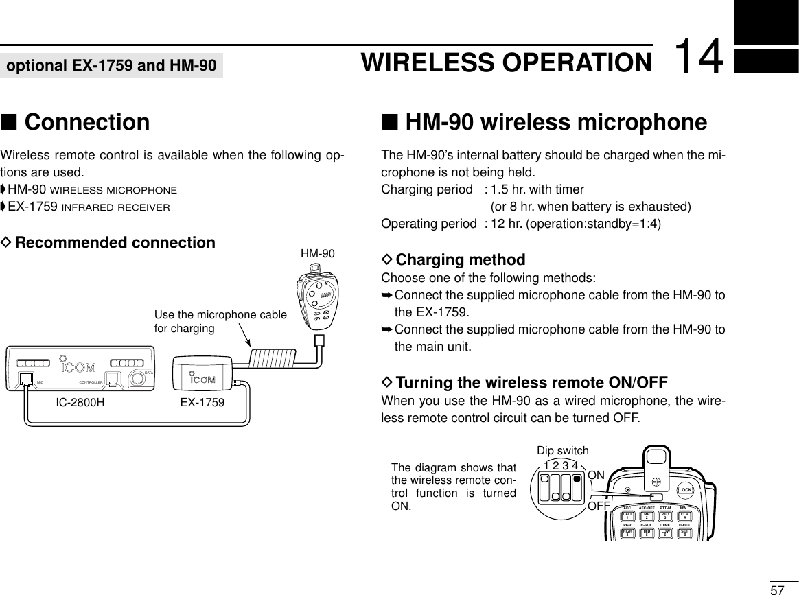 ■ConnectionWireless remote control is available when the following op-tions are used.➧HM-90 WIRELESS MICROPHONE➧EX-1759 INFRARED RECEIVERDRecommended connection■HM-90 wireless microphoneThe HM-90’s internal battery should be charged when the mi-crophone is not being held.Charging period : 1.5 hr. with timer(or 8 hr. when battery is exhausted)Operating period : 12 hr. (operation:standby=1:4)DCharging methodChoose one of the following methods:➥Connect the supplied microphone cable from the HM-90 tothe EX-1759.➥Connect the supplied microphone cable from the HM-90 tothe main unit.DTurning the wireless remote ON/OFFWhen you use the HM-90 as a wired microphone, the wire-less remote control circuit can be turned OFF.5714WIRELESS OPERATIONDATAMIC CONTROLLERIC-2800H EX-1759HM-90Use the microphone cablefor chargingLOCKAFC AFC-OFF PTT-M MWPGRCALL123A456BMR VFO CLRC-SQL DTMF D-OFFHIGH MID LOW SETThe diagram shows that the wireless remote con-trol function is turned ON.Dip switch1 2 3 4 ONOFFoptional EX-1759 and HM-90