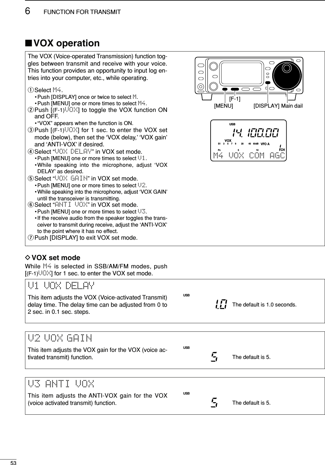 536FUNCTION FOR TRANSMITThe VOX (Voice-operated Transmission) function tog-gles between transmit and receive with your voice.This function provides an opportunity to input log en-tries into your computer, etc., while operating.qSelect M4.• Push [DISPLAY] once or twice to select M.• Push [MENU] one or more times to select M4.wPush [(F-1)VOX] to toggle the VOX function ONand OFF.• “VOX” appears when the function is ON.ePush [(F-1)VOX] for 1 sec. to enter the VOX setmode (below), then set the ‘VOX delay,’ ‘VOX gain’and ‘ANTI-VOX’ if desired.rSelect “VOX DELAY” in VOX set mode.•Push [MENU] one or more times to select V1.•While speaking into the microphone, adjust ‘VOXDELAY’ as desired.tSelect “VOX GAIN” in VOX set mode.•Push [MENU] one or more times to select V2.•While speaking into the microphone, adjust ‘VOX GAIN’until the transceiver is transmitting.ySelect “ANTI VOX” in VOX set mode.•Push [MENU] one or more times to select V3.•If the receive audio from the speaker toggles the trans-ceiver to transmit during receive, adjust the ‘ANTI-VOX’to the point where it has no effect.uPush [DISPLAY] to exit VOX set mode.[DISPLAY][MENU][F-1]Main dailRLSBCHVFO APOS15537920 401060dBUSB CW RTTYAM WFMM4 VOX COM AGCVOX COM■VOX operationWhile M4 is selected in SSB/AM/FM modes, push [(F-1)VOX] for 1 sec. to enter the VOX set mode.DVOX set modeV1 VOX DELAYThis item adjusts the VOX (Voice-activated Transmit)delay time. The delay time can be adjusted from 0 to2 sec. in 0.1 sec. steps.The default is 1.0 seconds.USBV2 VOX GAINThis item adjusts the VOX gain for the VOX (voice ac-tivated transmit) function.The default is 5.USBV3 ANTI VOXThis item adjusts the ANTI-VOX gain for the VOX(voice activated transmit) function.The default is 5.USB