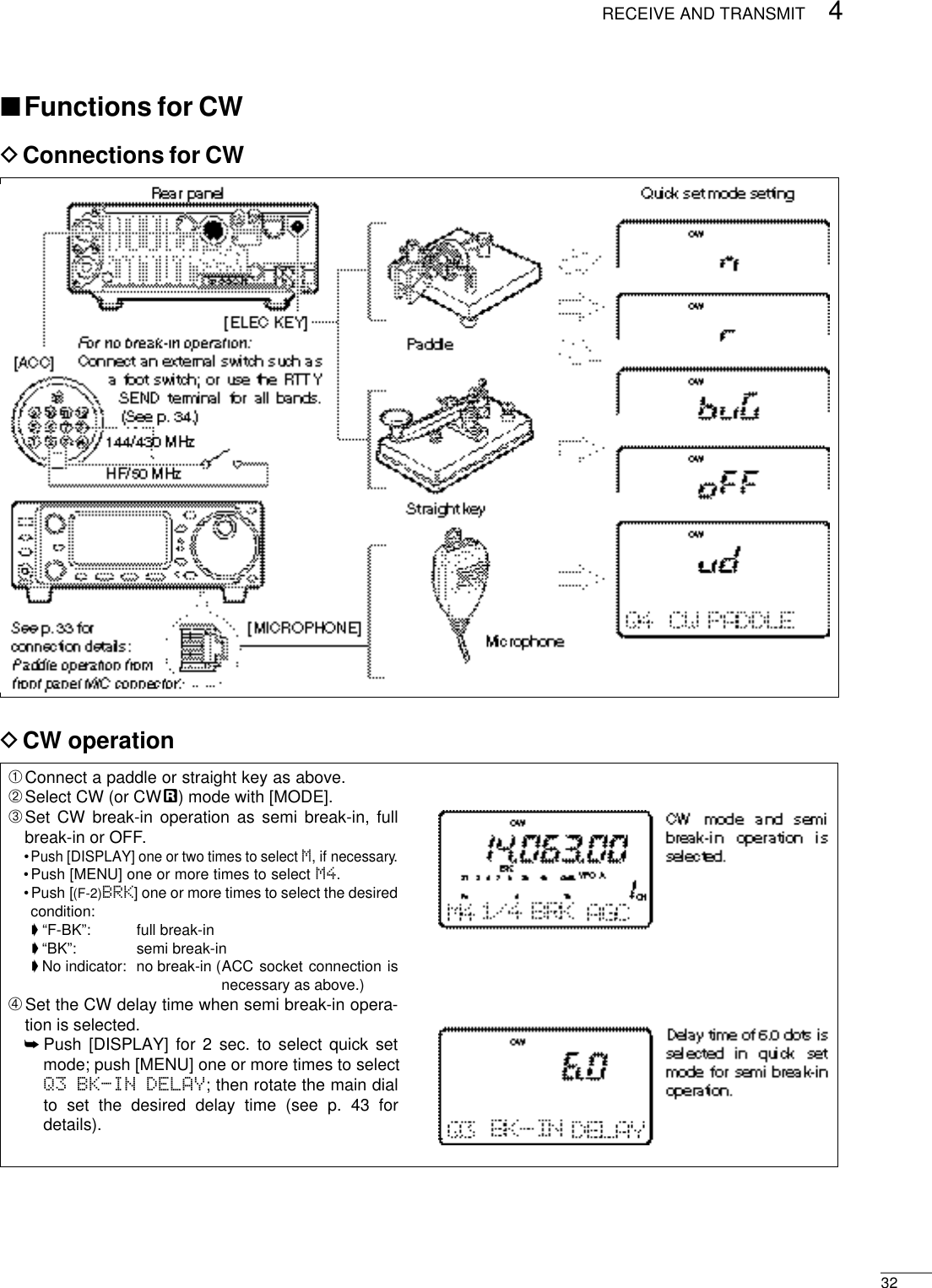 324RECEIVE AND TRANSMITDConnections for CWDCW operation➀Connect a paddle or straight key as above.➁Select CW (or CWå) mode with [MODE].➂Set CW break-in operation as semi break-in, fullbreak-in or OFF.•Push [DISPLAY] one or two times to select M, if necessary.•Push [MENU] one or more times to select M4.•Push [(F-2)BRK] one or more times to select the desiredcondition:➧“F-BK”: full break-in➧“BK”: semi break-in➧No indicator: no break-in (ACC socket connection isnecessary as above.)➃Set the CW delay time when semi break-in opera-tion is selected.➥Push [DISPLAY] for 2 sec. to select quick setmode; push [MENU] one or more times to selectQ3 BK-IN DELAY; then rotate the main dialto set the desired delay time (see p. 43 fordetails).■Functions for CW