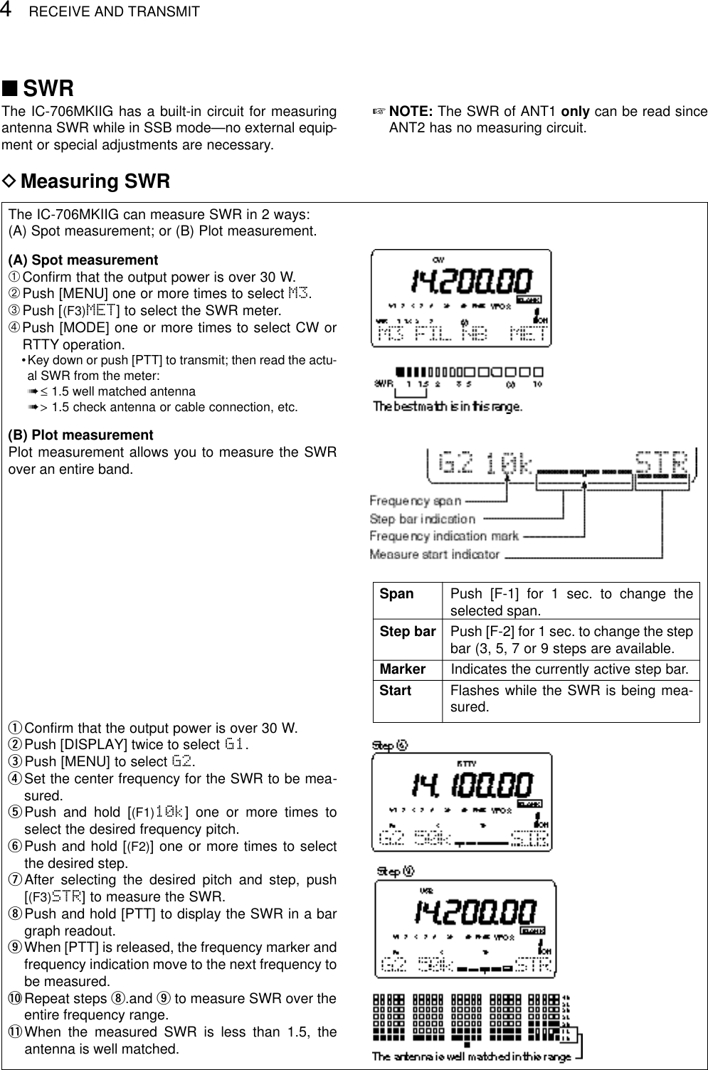 4RECEIVE AND TRANSMITThe IC-706MKIIG can measure SWR in 2 ways:(A) Spot measurement; or (B) Plot measurement.(A) Spot measurement➀Conﬁrm that the output power is over 30 W.➁Push [MENU] one or more times to select M3.➂Push [(F3)MET] to select the SWR meter.➃Push [MODE] one or more times to select CW orRTTY operation.•Key down or push [PTT] to transmit; then read the actu-al SWR from the meter:➠≤1.5 well matched antenna➠&gt;1.5 check antenna or cable connection, etc.(B) Plot measurementPlot measurement allows you to measure the SWRover an entire band.qConﬁrm that the output power is over 30 W.wPush [DISPLAY] twice to select G1.ePush [MENU] to select G2.rSet the center frequency for the SWR to be mea-sured.tPush and hold [(F1)10k] one or more times toselect the desired frequency pitch.yPush and hold [(F2)] one or more times to selectthe desired step.uAfter selecting the desired pitch and step, push[(F3)STR] to measure the SWR.iPush and hold [PTT] to display the SWR in a bargraph readout.oWhen [PTT] is released, the frequency marker andfrequency indication move to the next frequency tobe measured.!0 Repeat steps i.and oto measure SWR over theentire frequency range.!1 When the measured SWR is less than 1.5, theantenna is well matched.■SWRThe IC-706MKIIG has a built-in circuit for measuringantenna SWR while in SSB mode—no external equip-ment or special adjustments are necessary.☞NOTE: The SWR of ANT1 only can be read sinceANT2 has no measuring circuit.DMeasuring SWRSpan Push [F-1] for 1 sec. to change theselected span.Step bar Push [F-2] for 1 sec. to change the stepbar (3, 5, 7 or 9 steps are available.Marker Indicates the currently active step bar.Start Flashes while the SWR is being mea-sured. 