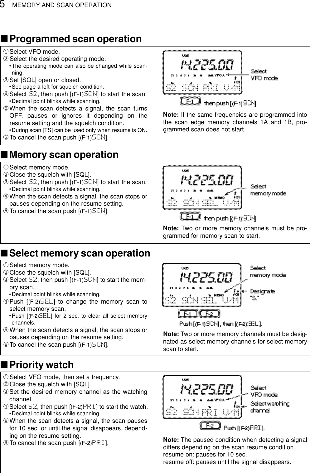 5MEMORY AND SCAN OPERATION➀Select VFO mode, then set a frequency.➁Close the squelch with [SQL].➂Set the desired memory channel as the watchingchannel.➃Select S2, then push [(F-2)PRI] to start the watch.•Decimal point blinks while scanning.➄When the scan detects a signal, the scan pausesfor 10 sec. or until the signal disappears, depend-ing on the resume setting.➅To cancel the scan push [(F-2)PRI]. Note: The paused condition when detecting a signaldiffers depending on the scan resume condition.resume on: pauses for 10 sec.resume off: pauses until the signal disappears.➀Select memory mode.➁Close the squelch with [SQL].➂Select S2, then push [(F-1)SCN] to start the mem-ory scan.•Decimal point blinks while scanning.➃Push [(F-2)SEL] to change the memory scan toselect memory scan.•Push [(F-2)SEL] for 2 sec. to clear all select memorychannels.➄When the scan detects a signal, the scan stops orpauses depending on the resume setting.➅To cancel the scan push [(F-1)SCN].Note: Two or more memory channels must be desig-nated as select memory channels for select memoryscan to start.➀Select memory mode.➁Close the squelch with [SQL].➂Select S2, then push [(F-1)SCN] to start the scan.•Decimal point blinks while scanning.➃When the scan detects a signal, the scan stops orpauses depending on the resume setting.➄To cancel the scan push [(F-1)SCN].Note: Two or more memory channels must be pro-grammed for memory scan to start.➀Select VFO mode.➁Select the desired operating mode.•The operating mode can also be changed while scan-ning.➂Set [SQL] open or closed.•See page a left for squelch condition.➃Select S2, then push [(F-1)SCN] to start the scan.•Decimal point blinks while scanning.➄When the scan detects a signal, the scan turnsO F F,  pauses  or  ignores  it  depending  on  theresume setting and the squelch condition.•During scan [TS] can be used only when resume is ON.➅To cancel the scan push [(F-1)SCN].Note: If the same frequencies are programmed intothe scan edge memory channels 1A and 1B, pro-grammed scan does not start.■Programmed scan operation■Memory scan operation■Select memory scan operation■Priority watch