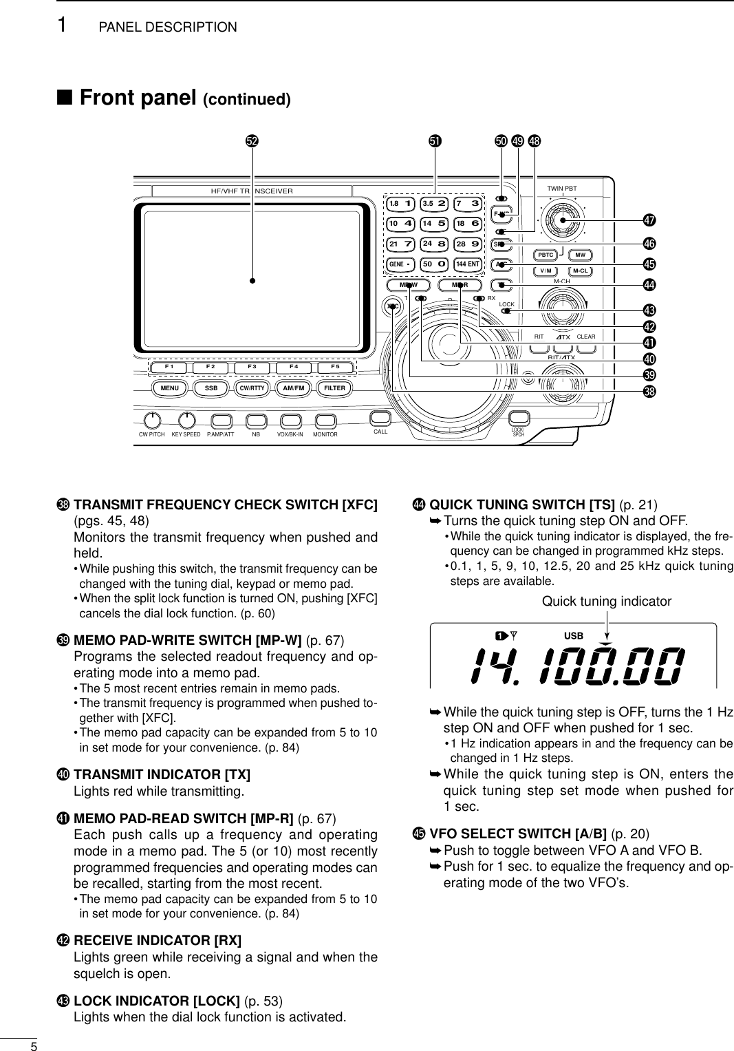 ■Front panel (continued)#8 TRANSMIT FREQUENCY CHECK SWITCH [XFC](pgs. 45, 48)Monitors the transmit frequency when pushed andheld.•While pushing this switch, the transmit frequency can bechanged with the tuning dial, keypad or memo pad.•When the split lock function is turned ON, pushing [XFC]cancels the dial lock function. (p. 60)#9 MEMO PAD-WRITE SWITCH [MP-W] (p. 67)Programs the selected readout frequency and op-erating mode into a memo pad.•The 5 most recent entries remain in memo pads.•The transmit frequency is programmed when pushed to-gether with [XFC].•The memo pad capacity can be expanded from 5 to 10in set mode for your convenience. (p. 84)$0 TRANSMIT INDICATOR [TX]Lights red while transmitting.$1 MEMO PAD-READ SWITCH [MP-R] (p. 67)Each push calls up a frequency and operatingmode in a memo pad. The 5 (or 10) most recentlyprogrammed frequencies and operating modes canbe recalled, starting from the most recent.•The memo pad capacity can be expanded from 5 to 10in set mode for your convenience. (p. 84)$2 RECEIVE INDICATOR [RX]Lights green while receiving a signal and when thesquelch is open.$3 LOCK INDICATOR [LOCK] (p. 53)Lights when the dial lock function is activated.$4 QUICK TUNING SWITCH [TS] (p. 21)➥Turns the quick tuning step ON and OFF.•While the quick tuning indicator is displayed, the fre-quency can be changed in programmed kHz steps.•0.1, 1, 5, 9, 10, 12.5, 20 and 25 kHz quick tuningsteps are available.➥While the quick tuning step is OFF, turns the 1 Hzstep ON and OFF when pushed for 1 sec.•1 Hz indication appears in and the frequency can bechanged in 1 Hz steps.➥While the quick tuning step is ON, enters thequick tuning step set mode when pushed for1 sec.$5 VFO SELECT SWITCH [A/B] (p. 20)➥Push to toggle between VFO A and VFO B.➥Push for 1 sec. to equalize the frequency and op-erating mode of the two VFO’s. Quick tuning indicator51PANEL DESCRIPTIONNRA/NOTCHNERANTHF/VHF TRANSCEIVERNRNOTCHAFMIC GAINRF PWRCW PITCHF 1F 2F 3F 4F 5XFCMP-WGENE5002172482891451041863.521.8173144ENTMP-RTX RX LOCKTWIN PBTM-CHRITCLEAR∂TXRIT/∂TXTSSPLITPBTCF-INPA/BV/MMWM-CLKEY SPEEDP.AMP/ATTNBVOX/BK-INMONITORCALLLOCK/SPCHRF/SQLi746PROMENU SSBCW/RTTYAM/FMFILTER$7$4$5$6$3$2$1$0#9#8%2 %0 $9 $8%1